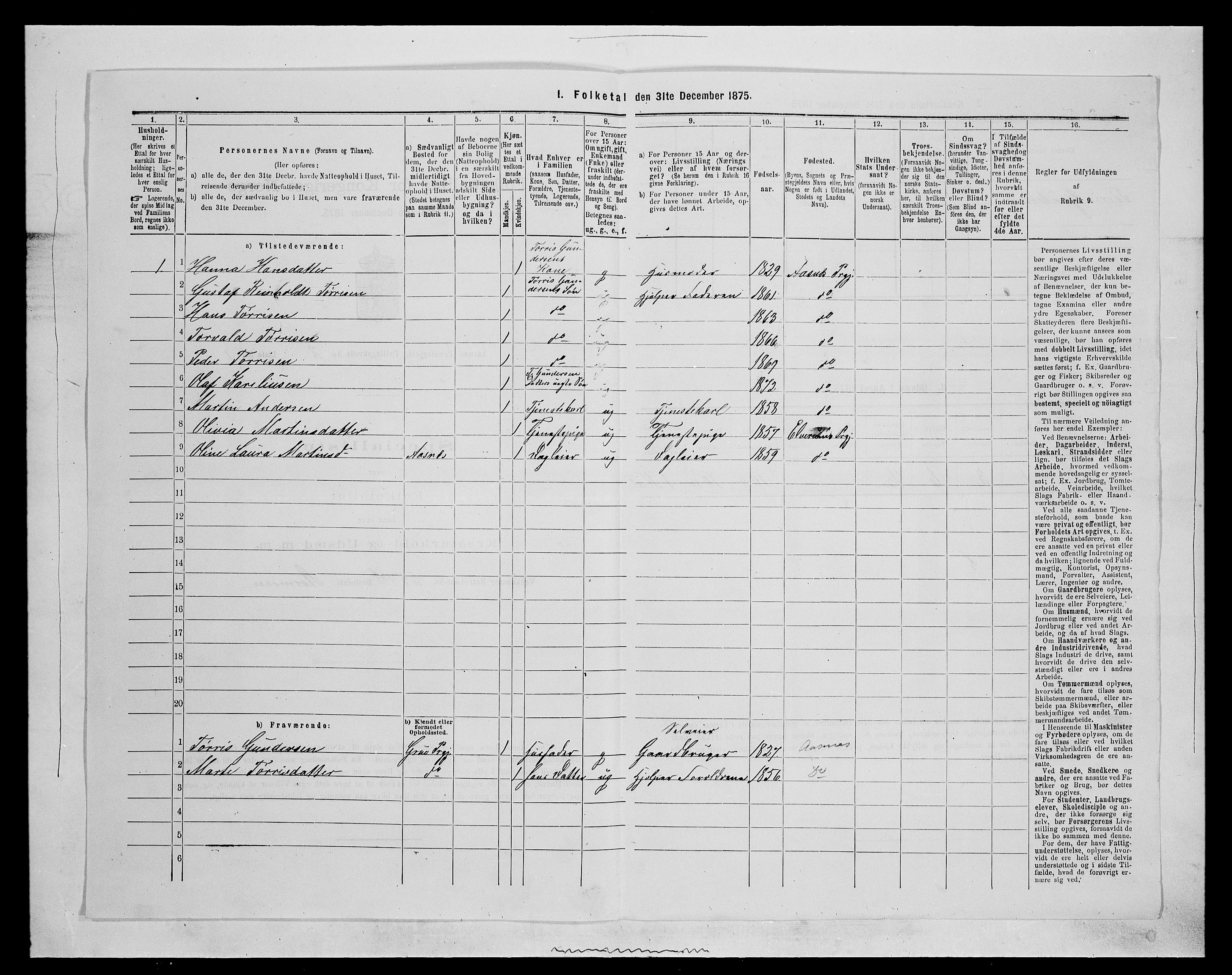 SAH, 1875 census for 0425P Åsnes, 1875, p. 152