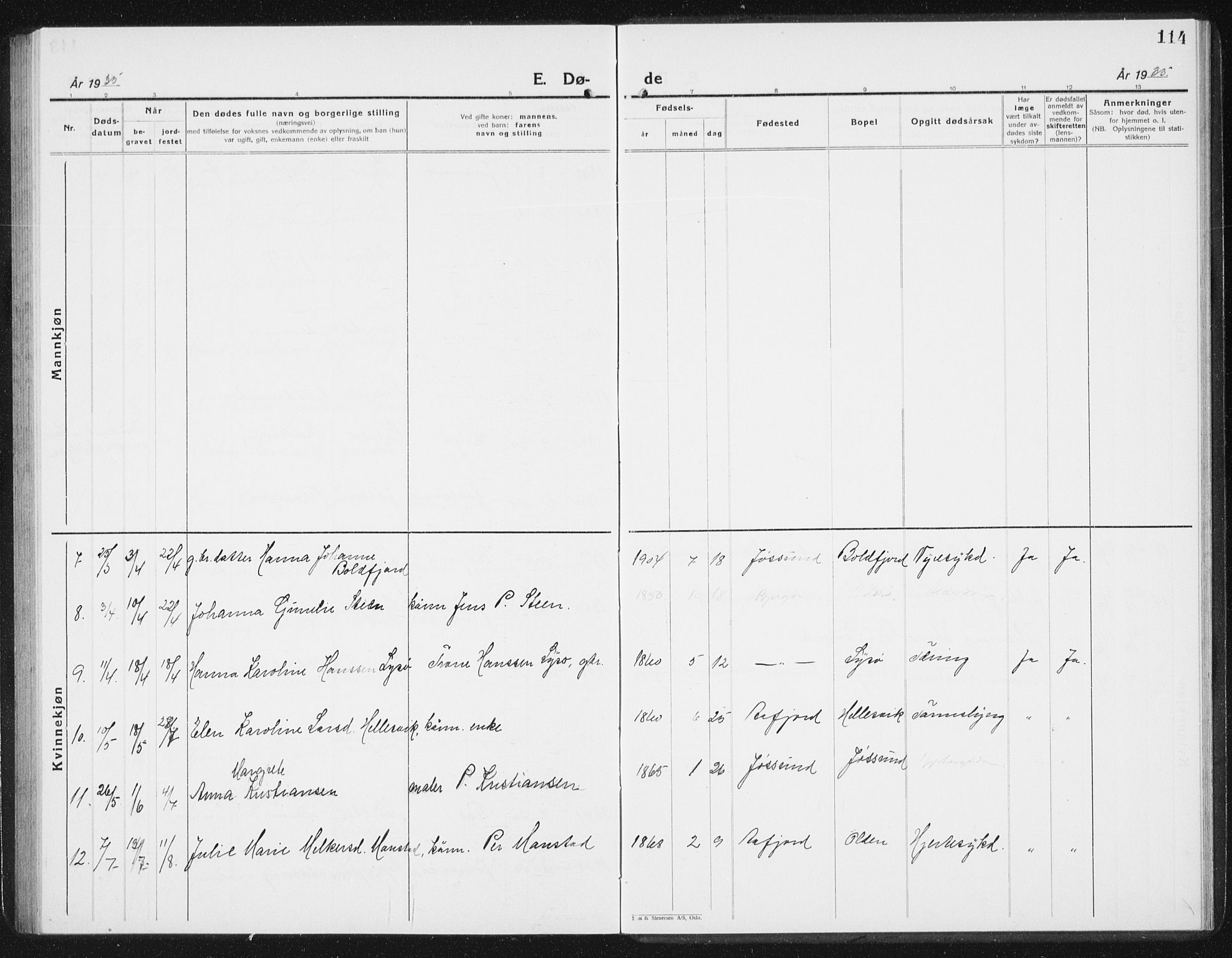Ministerialprotokoller, klokkerbøker og fødselsregistre - Sør-Trøndelag, SAT/A-1456/654/L0667: Parish register (copy) no. 654C03, 1924-1939, p. 114