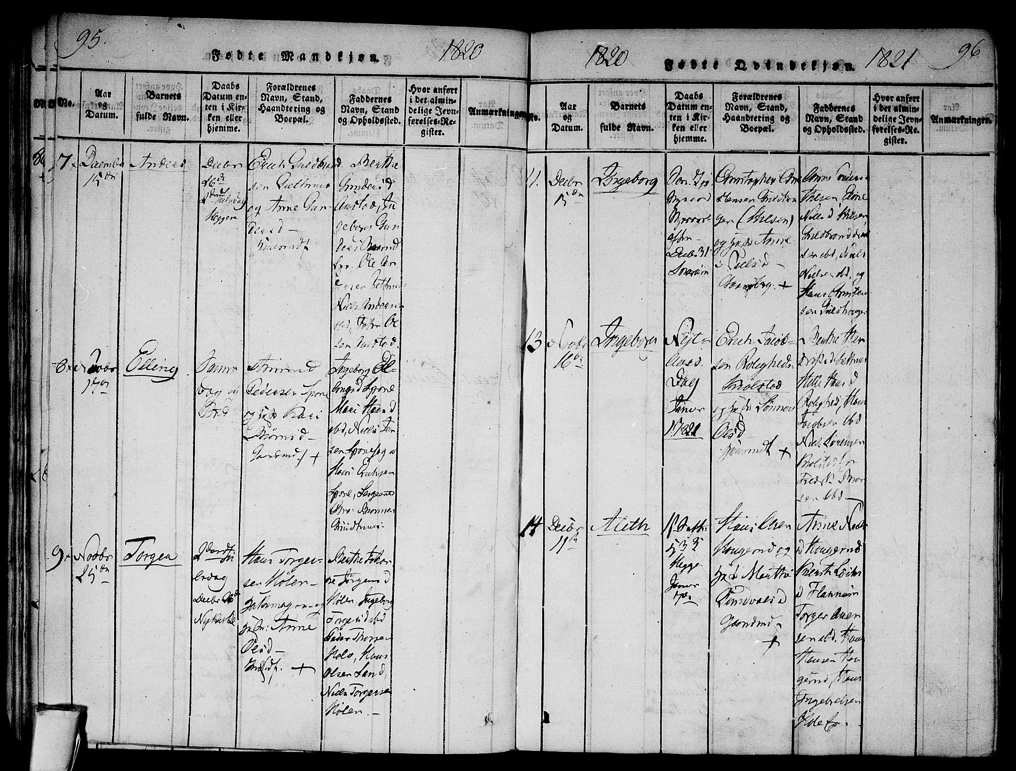 Modum kirkebøker, AV/SAKO-A-234/F/Fa/L0004: Parish register (official) no. 4, 1818-1824, p. 95-96