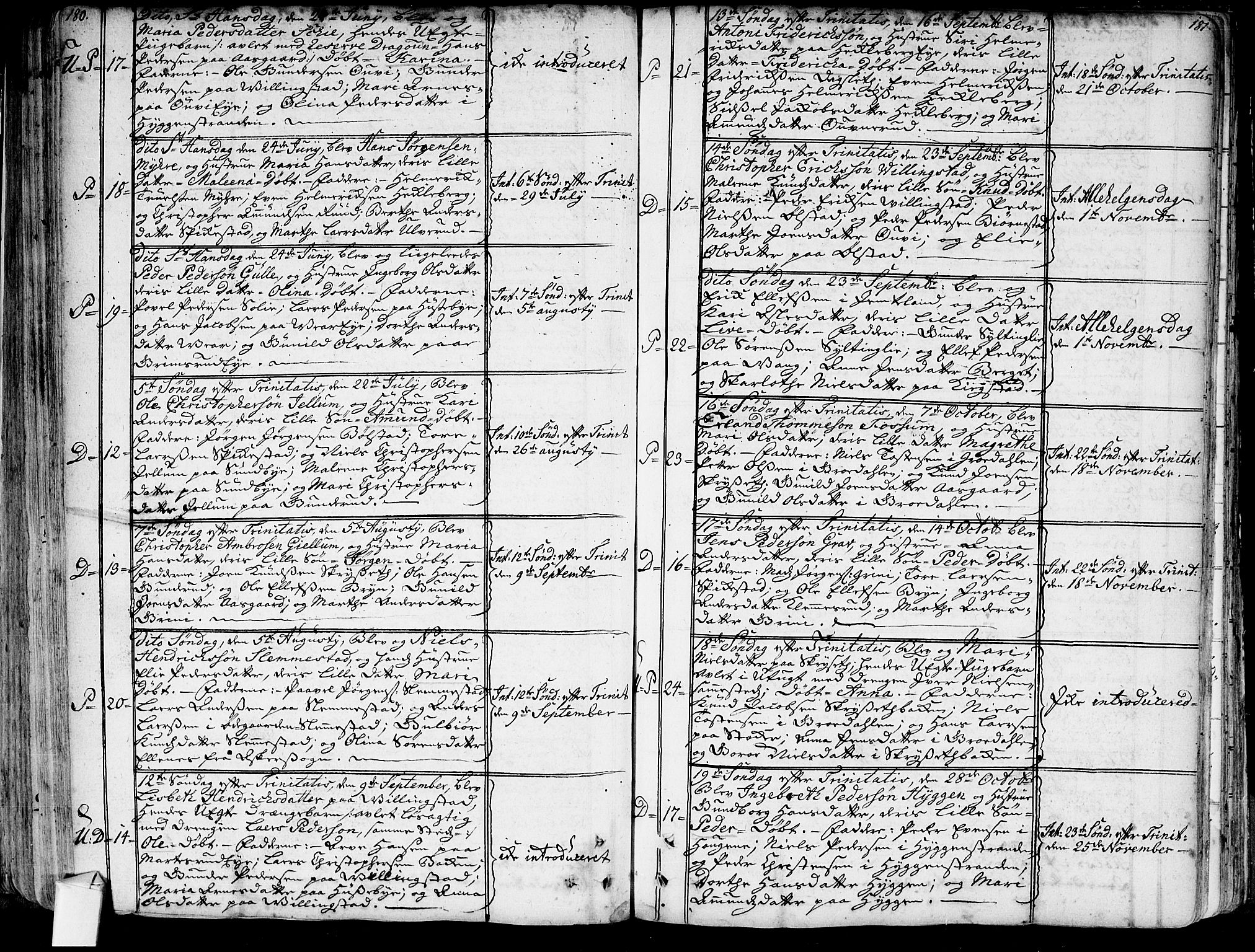 Røyken kirkebøker, SAKO/A-241/G/Ga/L0001: Parish register (copy) no. 1, 1740-1768, p. 180-181