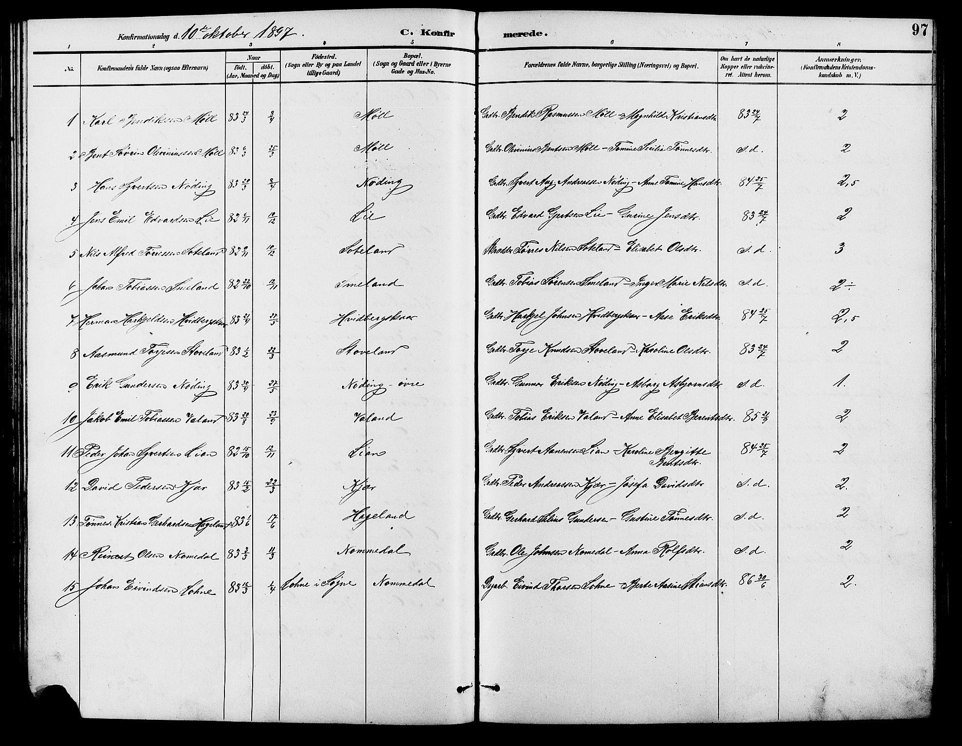 Holum sokneprestkontor, SAK/1111-0022/F/Fb/Fba/L0005: Parish register (copy) no. B 5, 1891-1909, p. 97