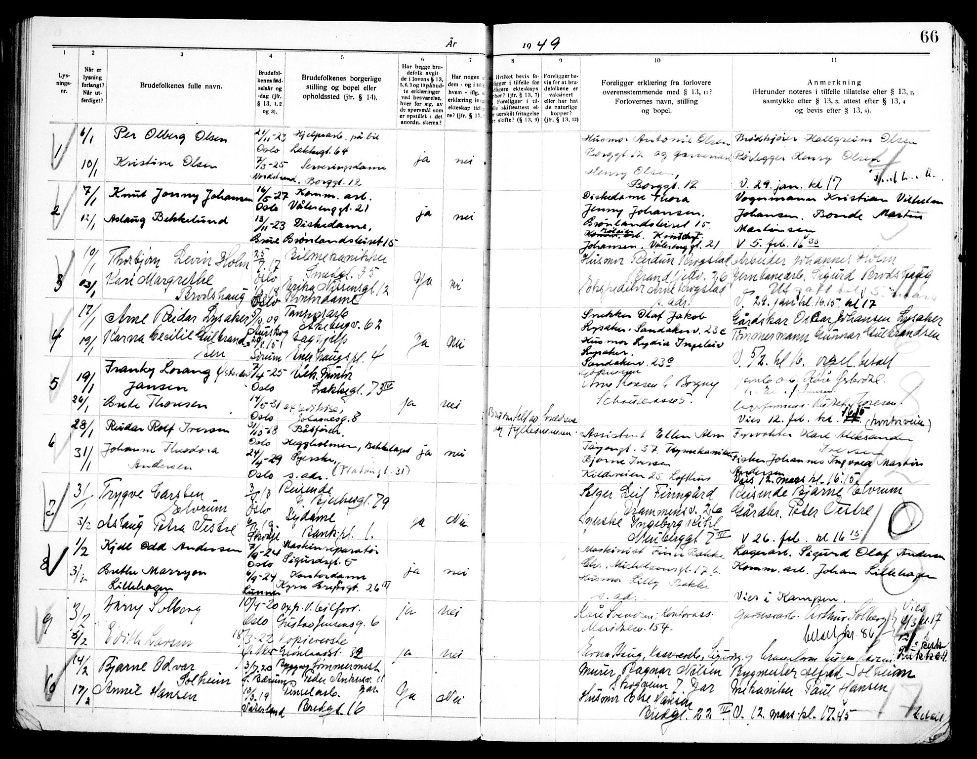 Grønland prestekontor Kirkebøker, SAO/A-10848/H/Ha/L0004: Banns register no. 4, 1939-1951, p. 66