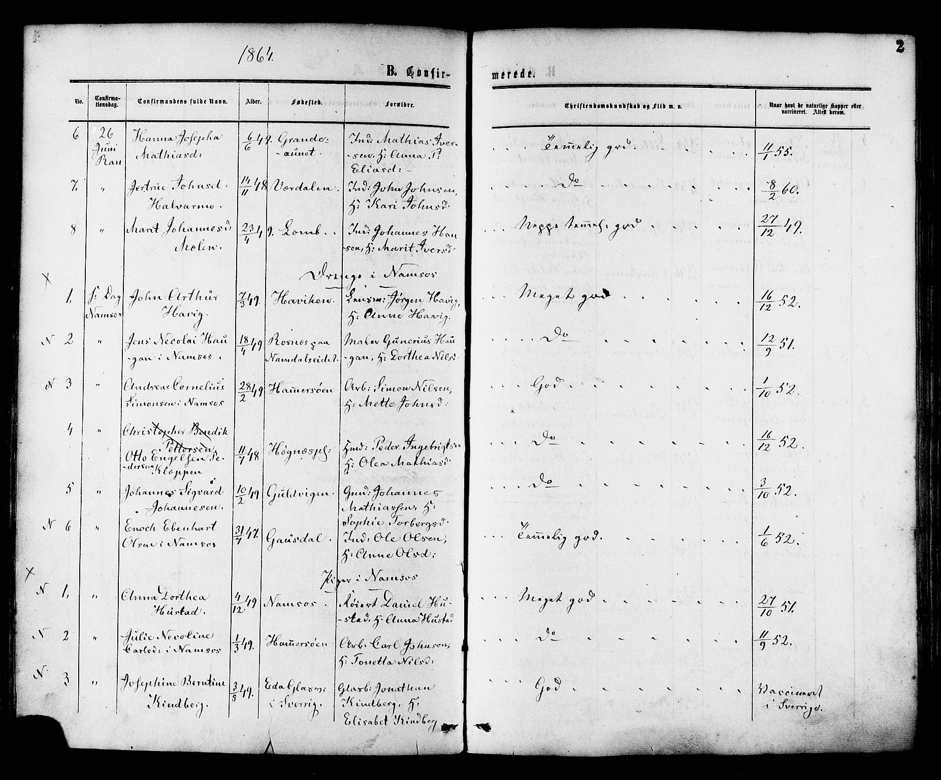 Ministerialprotokoller, klokkerbøker og fødselsregistre - Nord-Trøndelag, SAT/A-1458/764/L0553: Parish register (official) no. 764A08, 1858-1880, p. 2