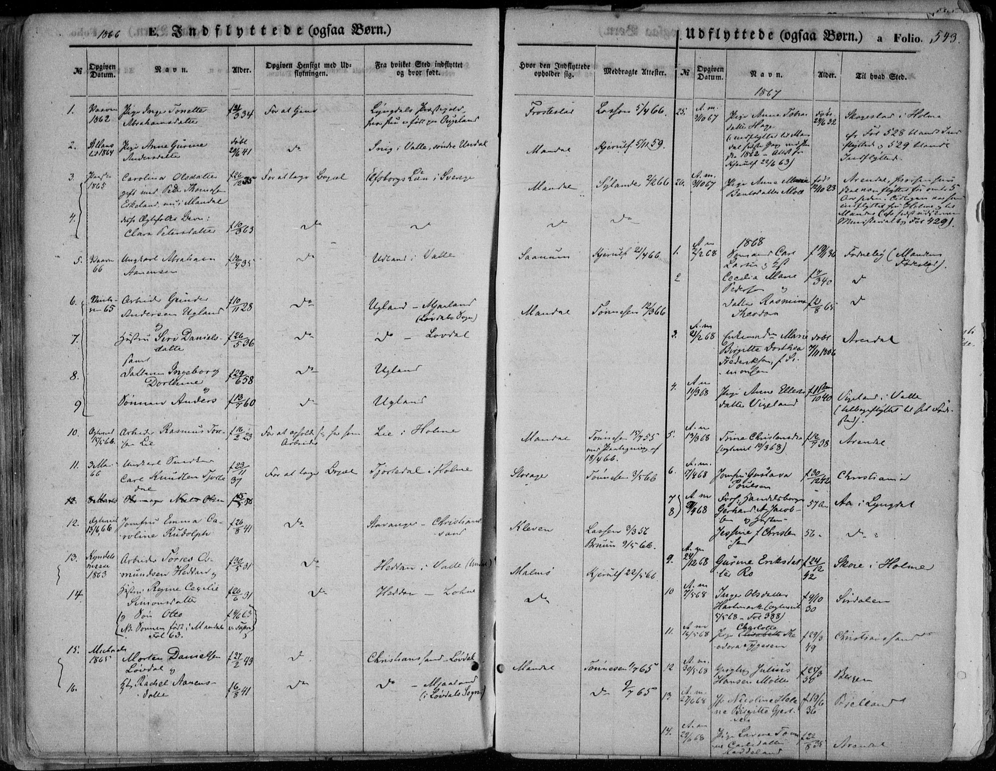 Mandal sokneprestkontor, SAK/1111-0030/F/Fa/Faa/L0014: Parish register (official) no. A 14, 1859-1872, p. 543