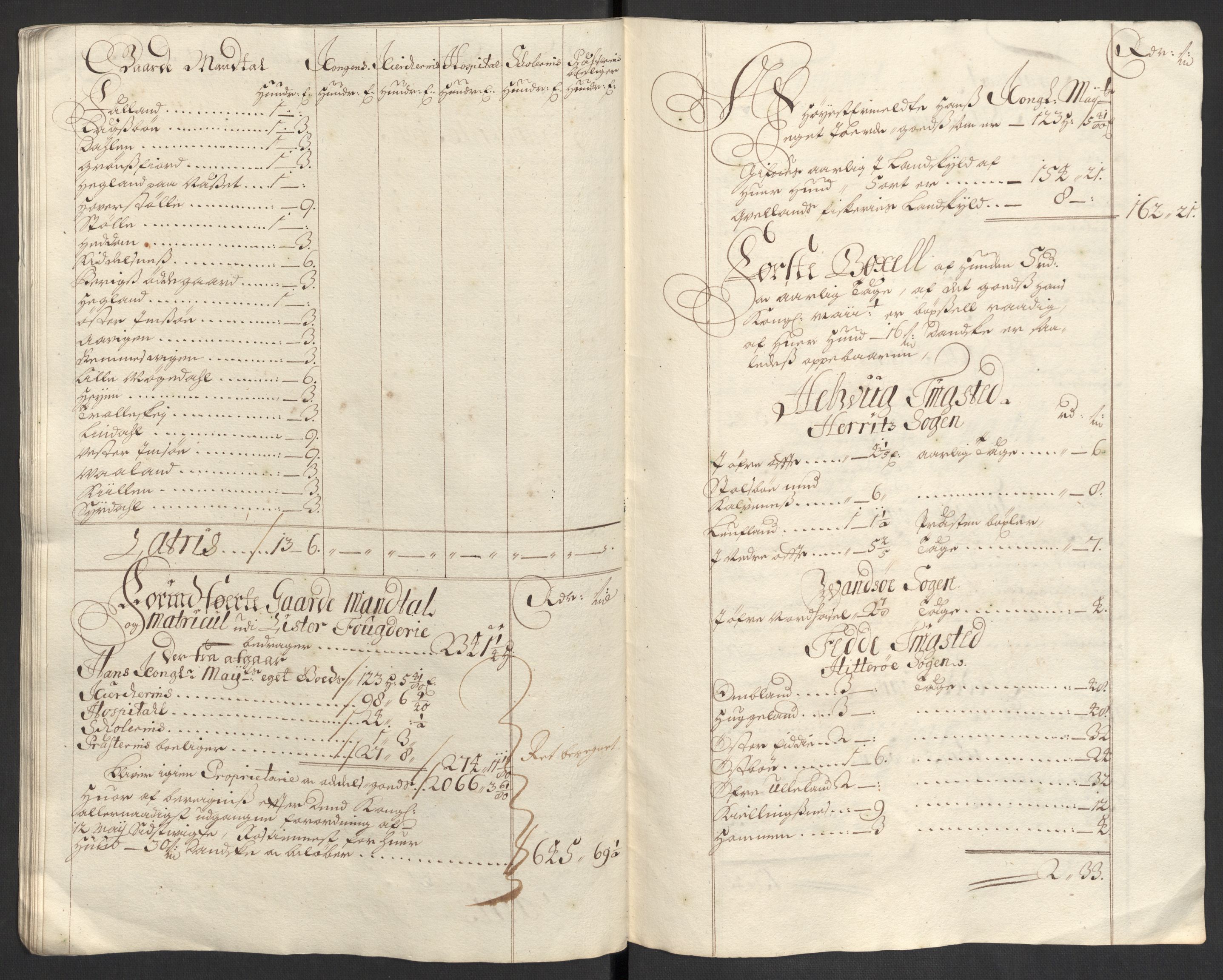 Rentekammeret inntil 1814, Reviderte regnskaper, Fogderegnskap, AV/RA-EA-4092/R43/L2548: Fogderegnskap Lista og Mandal, 1700, p. 44