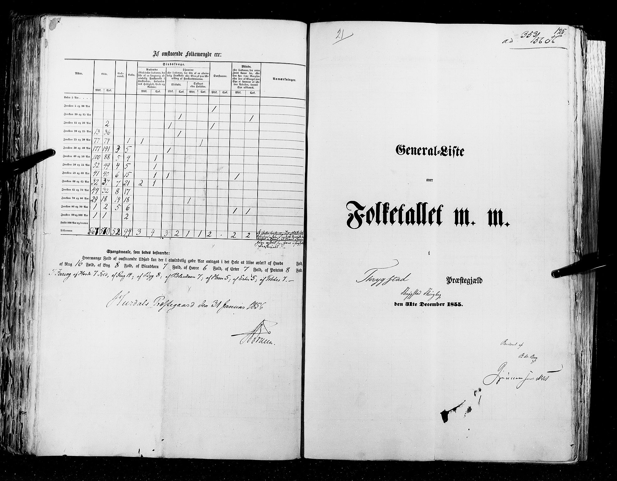 RA, Census 1855, vol. 1: Akershus amt, Smålenenes amt og Hedemarken amt, 1855, p. 125