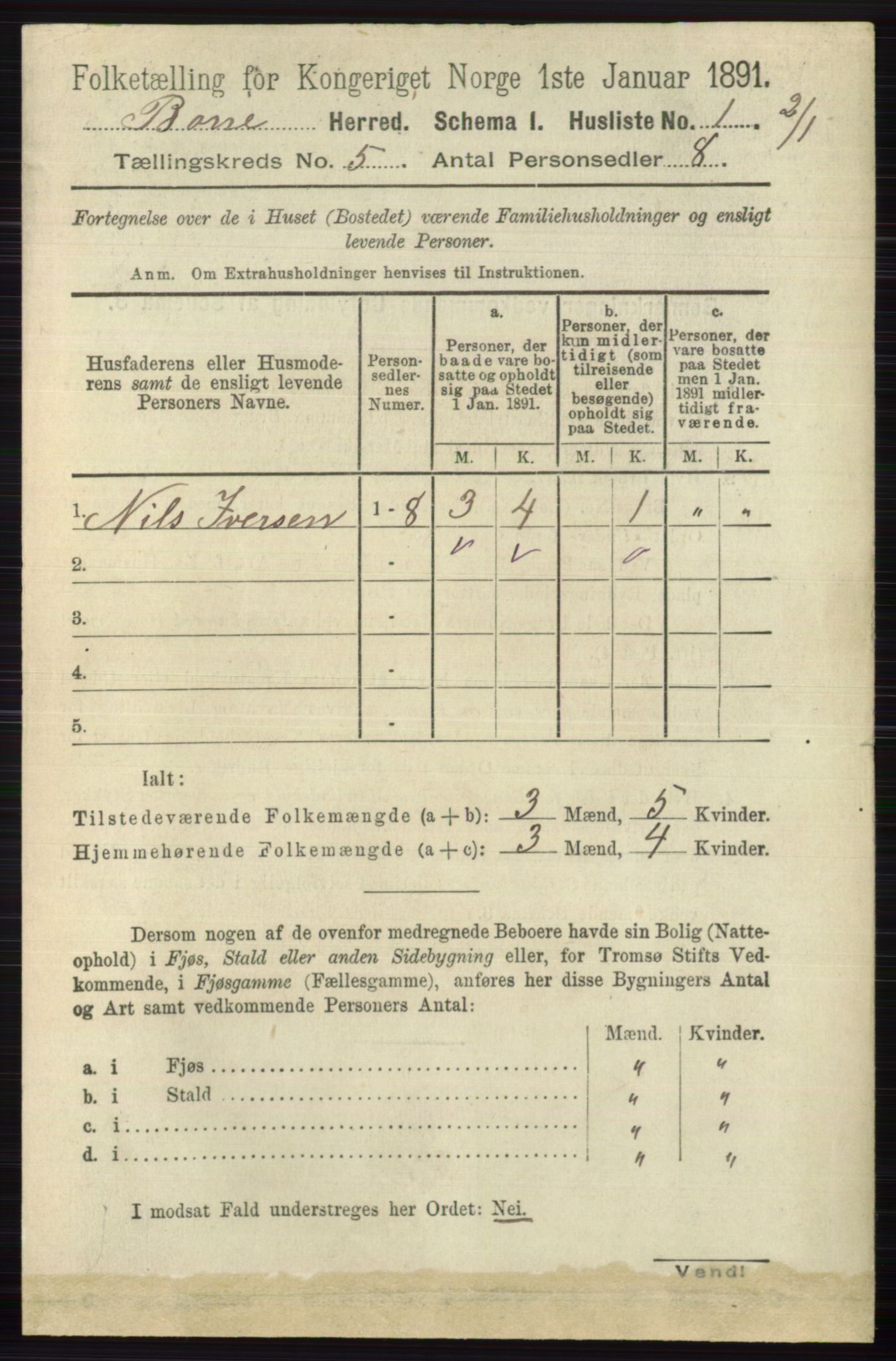RA, 1891 census for 0717 Borre, 1891, p. 1923