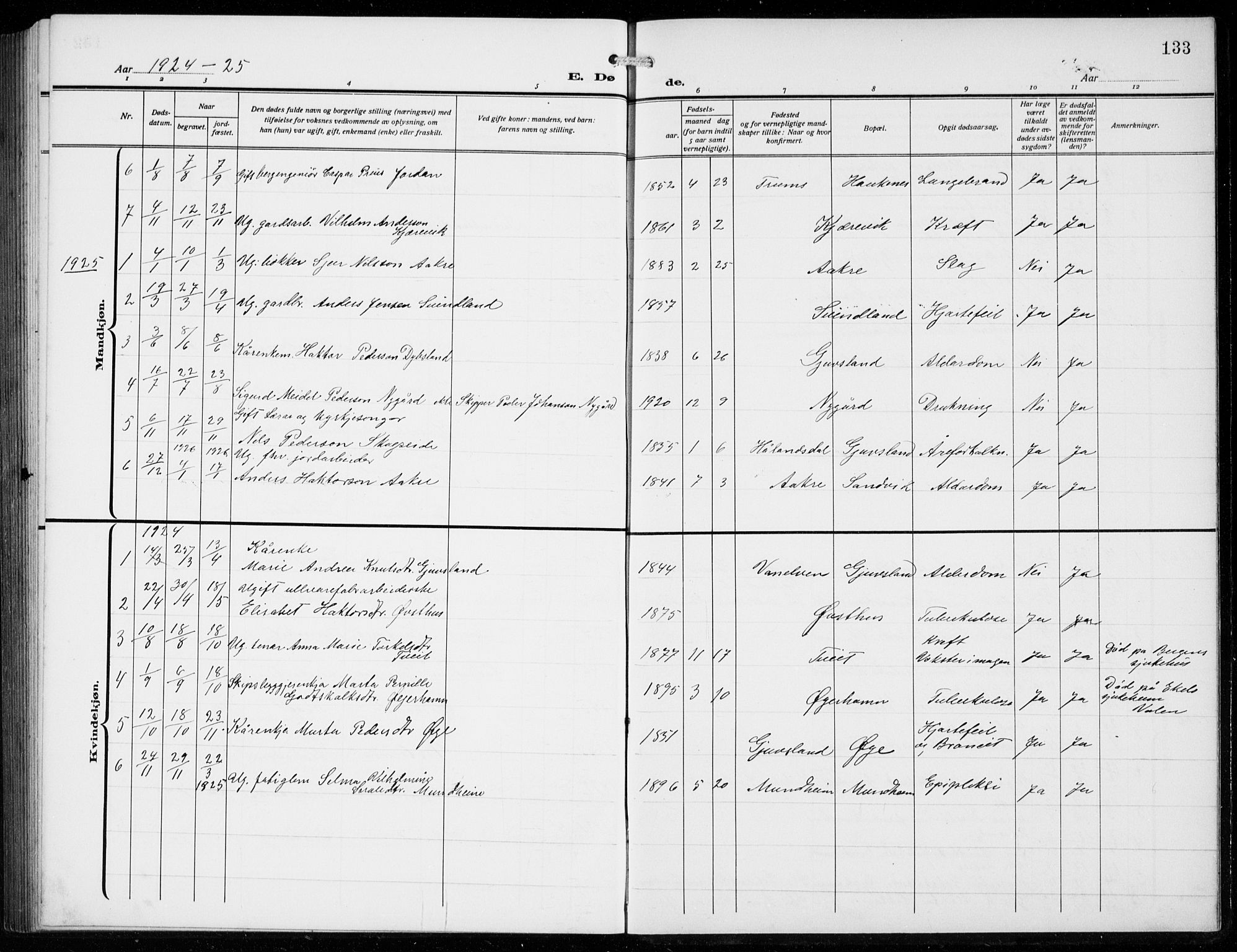 Strandebarm sokneprestembete, SAB/A-78401/H/Hab: Parish register (copy) no. C  2, 1914-1935, p. 133