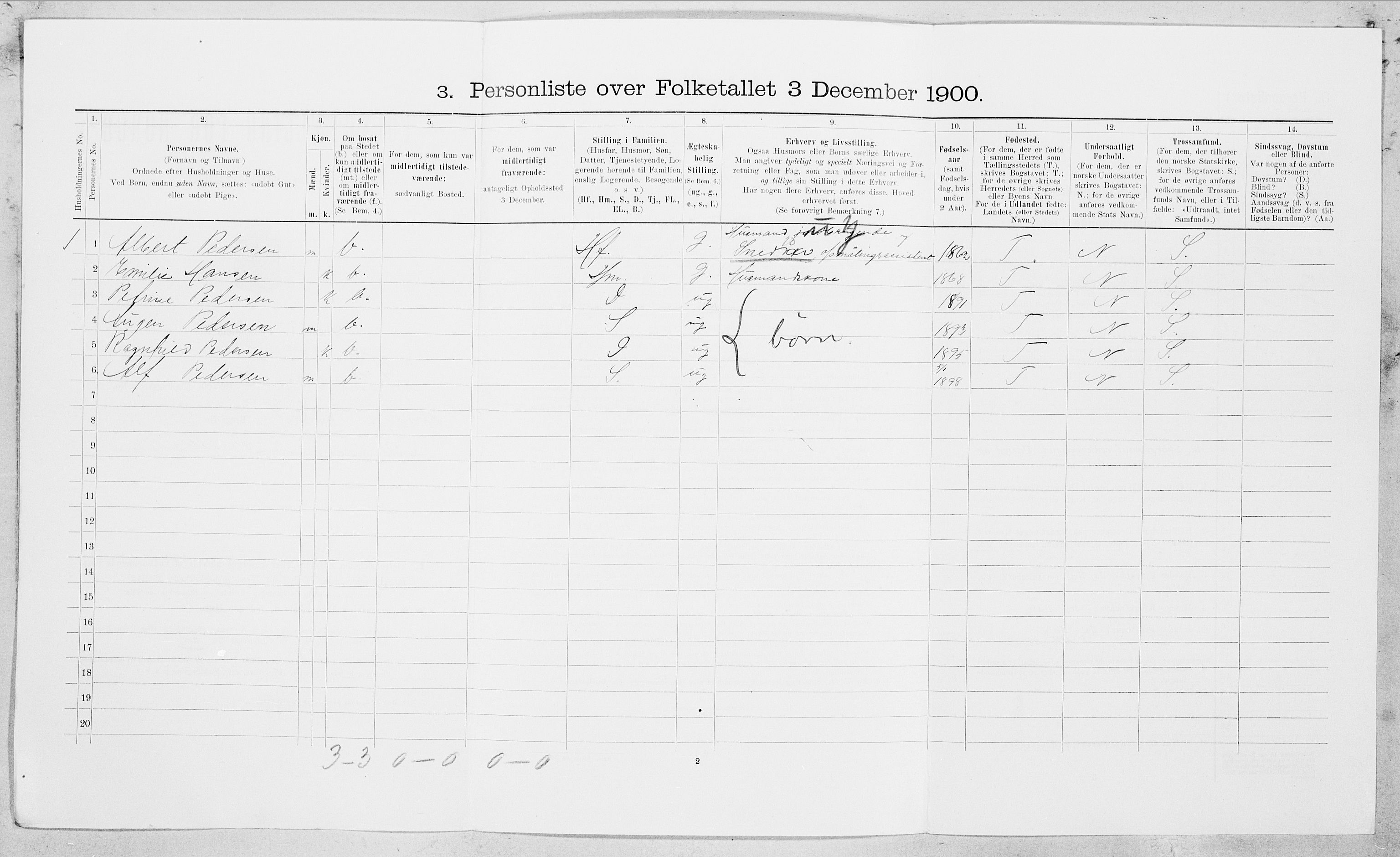 SAT, 1900 census for Bodin, 1900, p. 1087