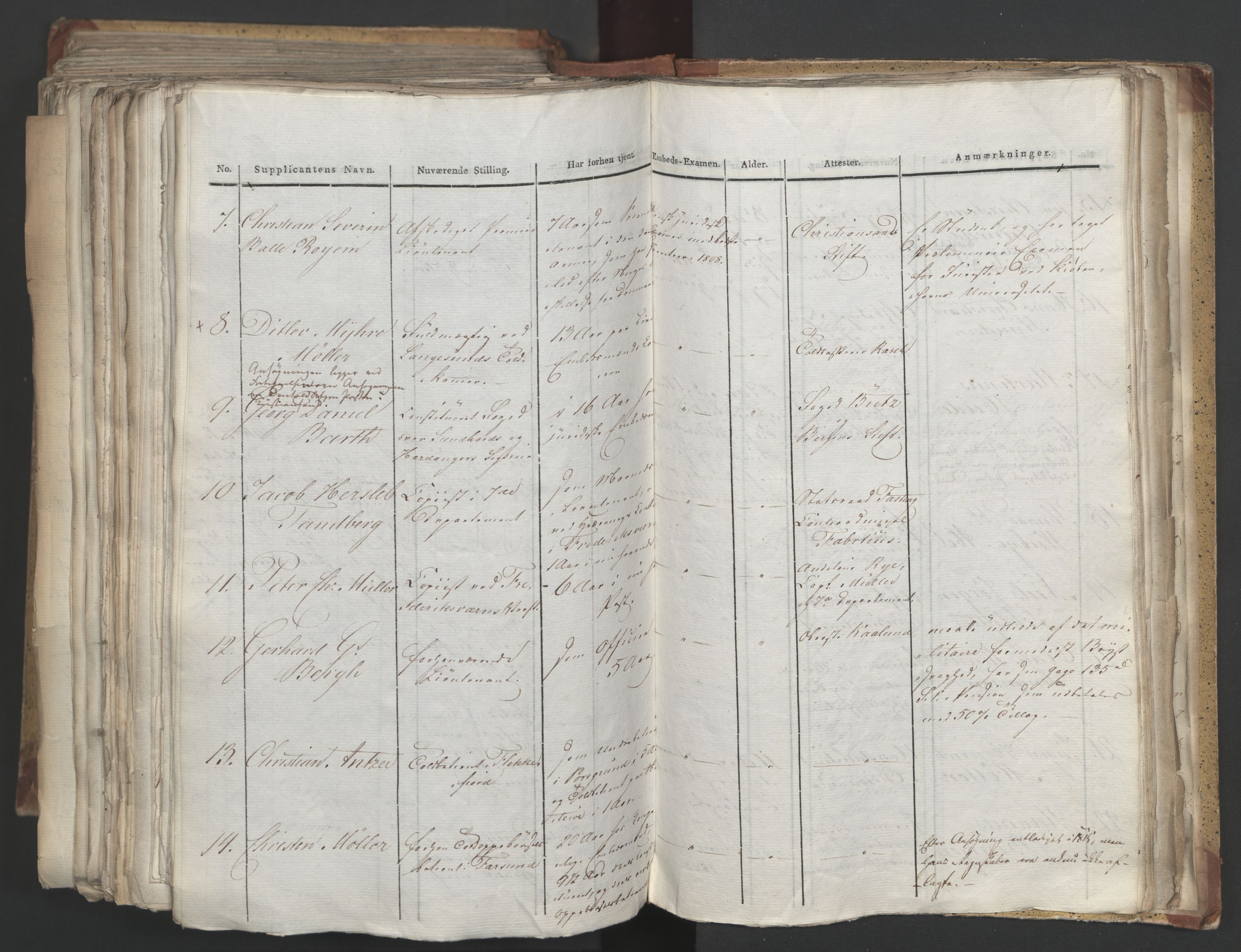 Statsrådsavdelingen i Stockholm, AV/RA-S-1003/D/Da/L0005: Regjeringsinnstillinger nr. 1000-1246, 1816, p. 522