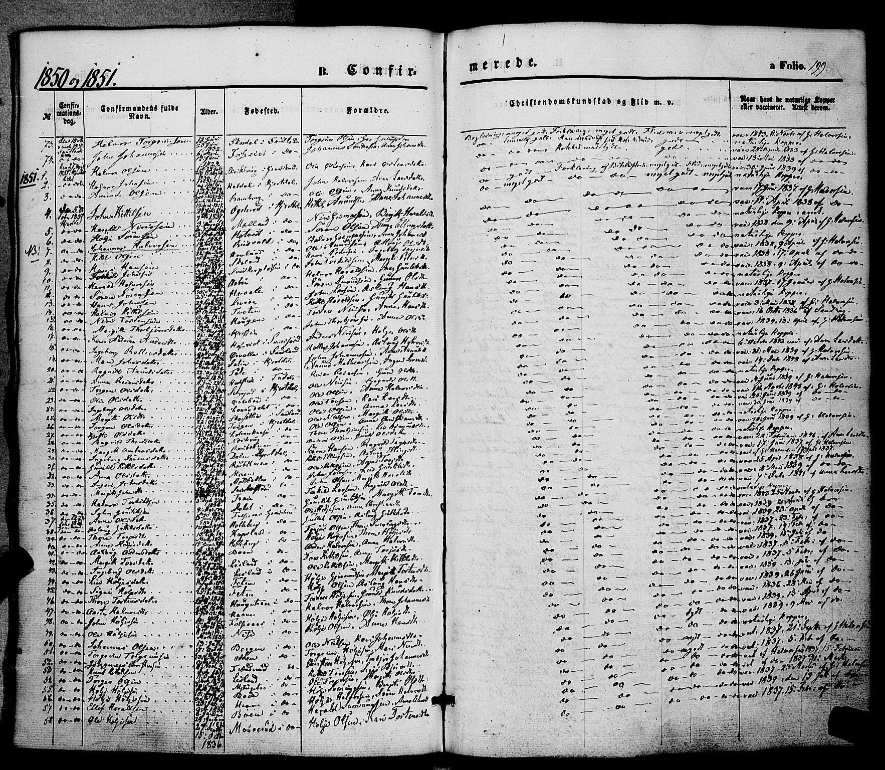 Hjartdal kirkebøker, SAKO/A-270/F/Fa/L0008: Parish register (official) no. I 8, 1844-1859, p. 199
