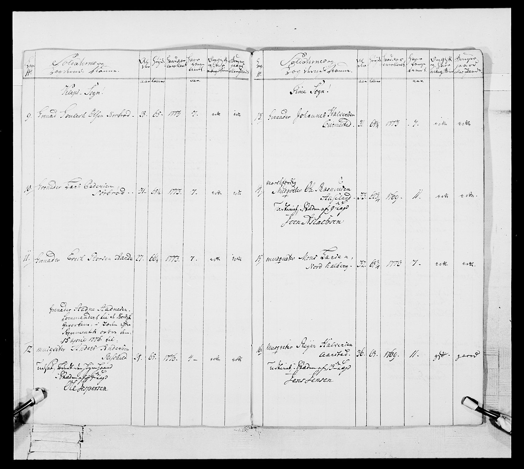 Generalitets- og kommissariatskollegiet, Det kongelige norske kommissariatskollegium, RA/EA-5420/E/Eh/L0106: 2. Vesterlenske nasjonale infanteriregiment, 1774-1780, p. 233