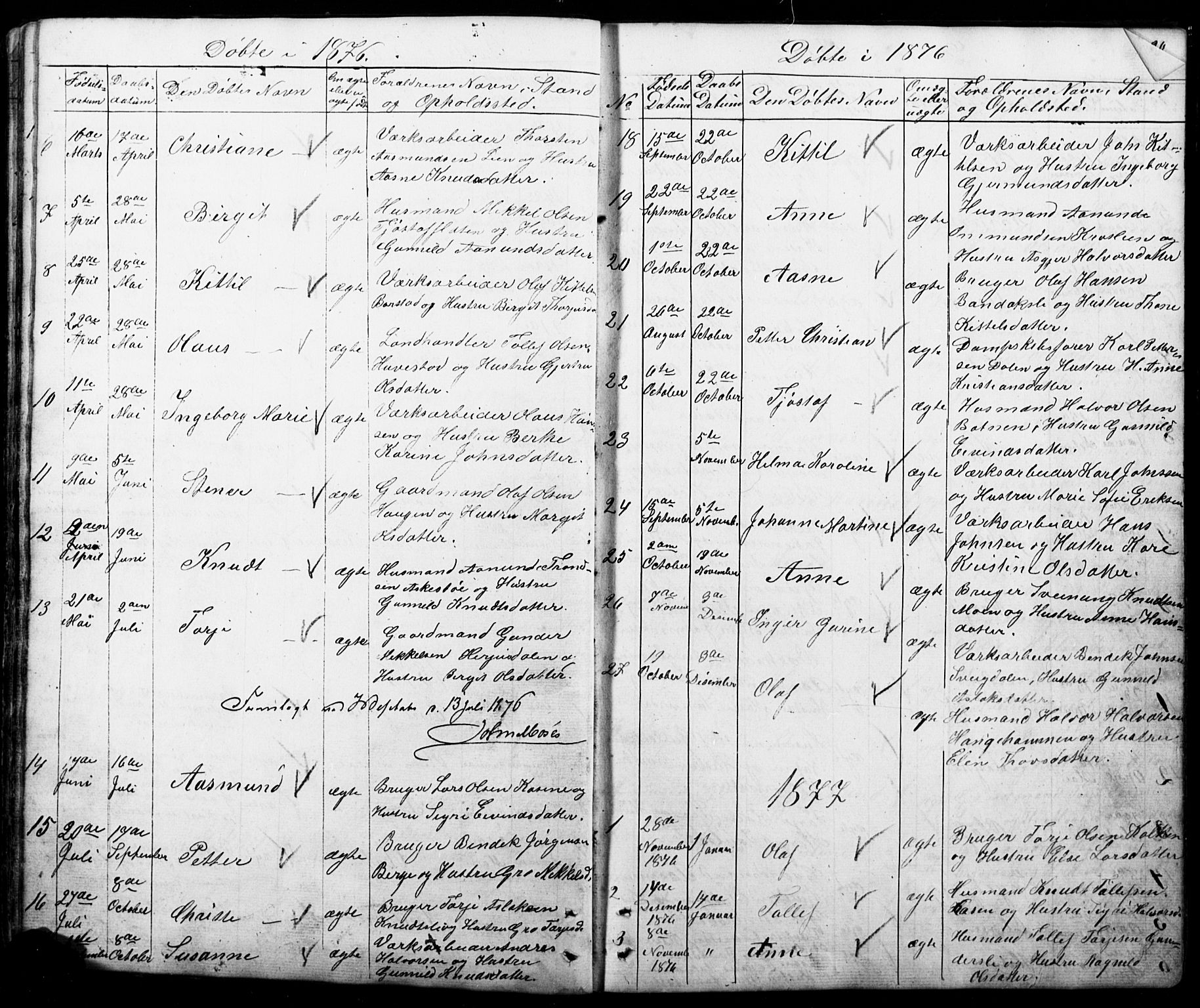 Mo kirkebøker, SAKO/A-286/G/Gb/L0002: Parish register (copy) no. II 2, 1851-1890, p. 25
