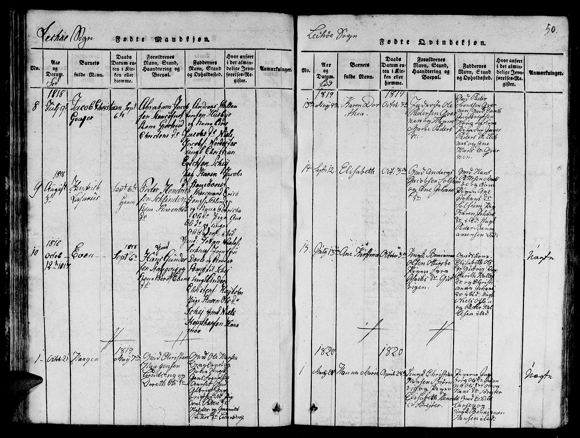 Ministerialprotokoller, klokkerbøker og fødselsregistre - Nord-Trøndelag, SAT/A-1458/780/L0648: Parish register (copy) no. 780C01 /2, 1815-1875, p. 50