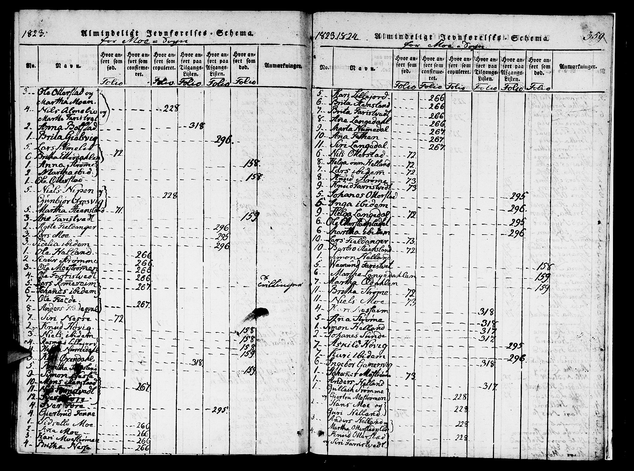 Hosanger sokneprestembete, AV/SAB-A-75801/H/Haa: Parish register (official) no. A 5, 1815-1824, p. 359