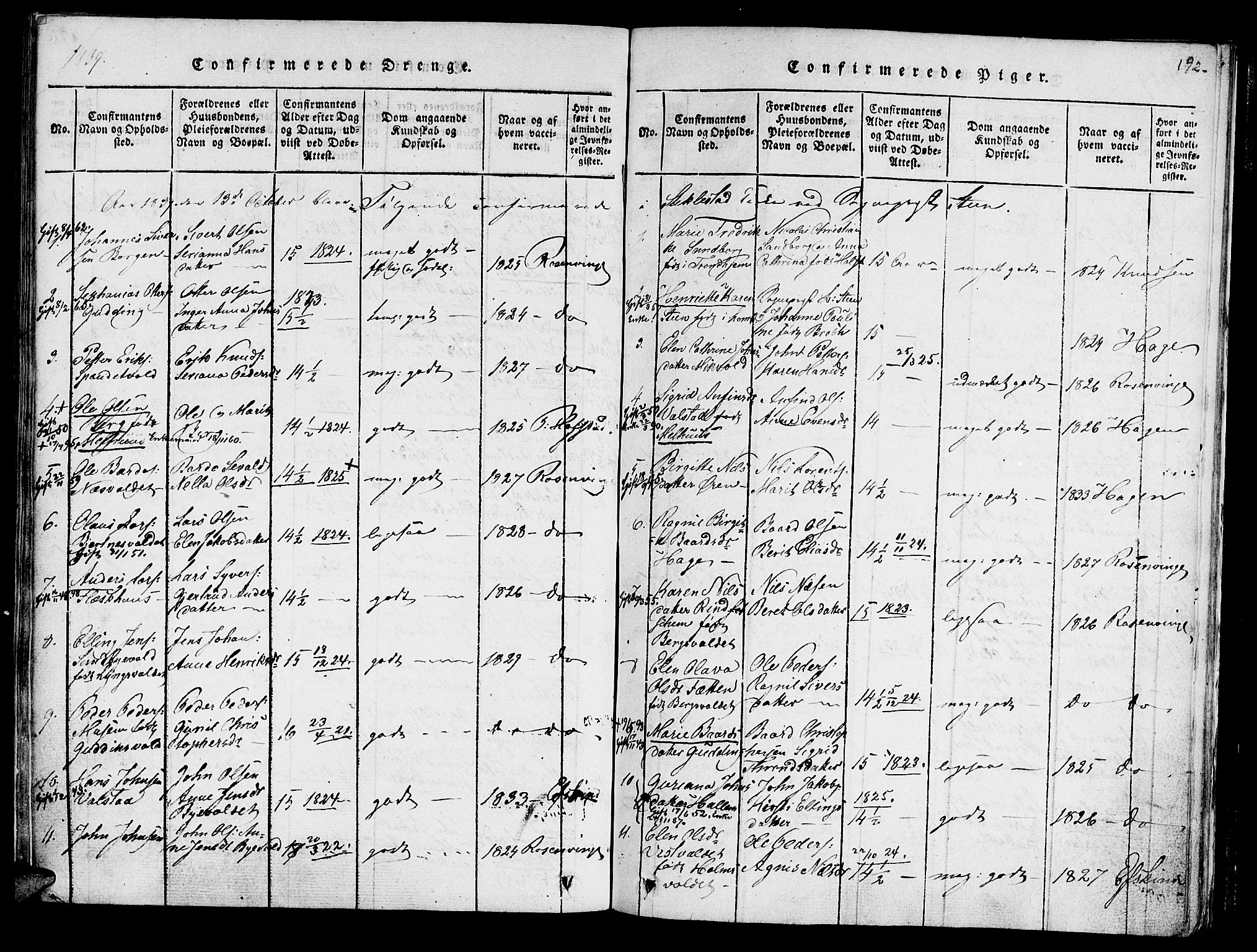 Ministerialprotokoller, klokkerbøker og fødselsregistre - Nord-Trøndelag, AV/SAT-A-1458/723/L0234: Parish register (official) no. 723A05 /1, 1816-1840, p. 192