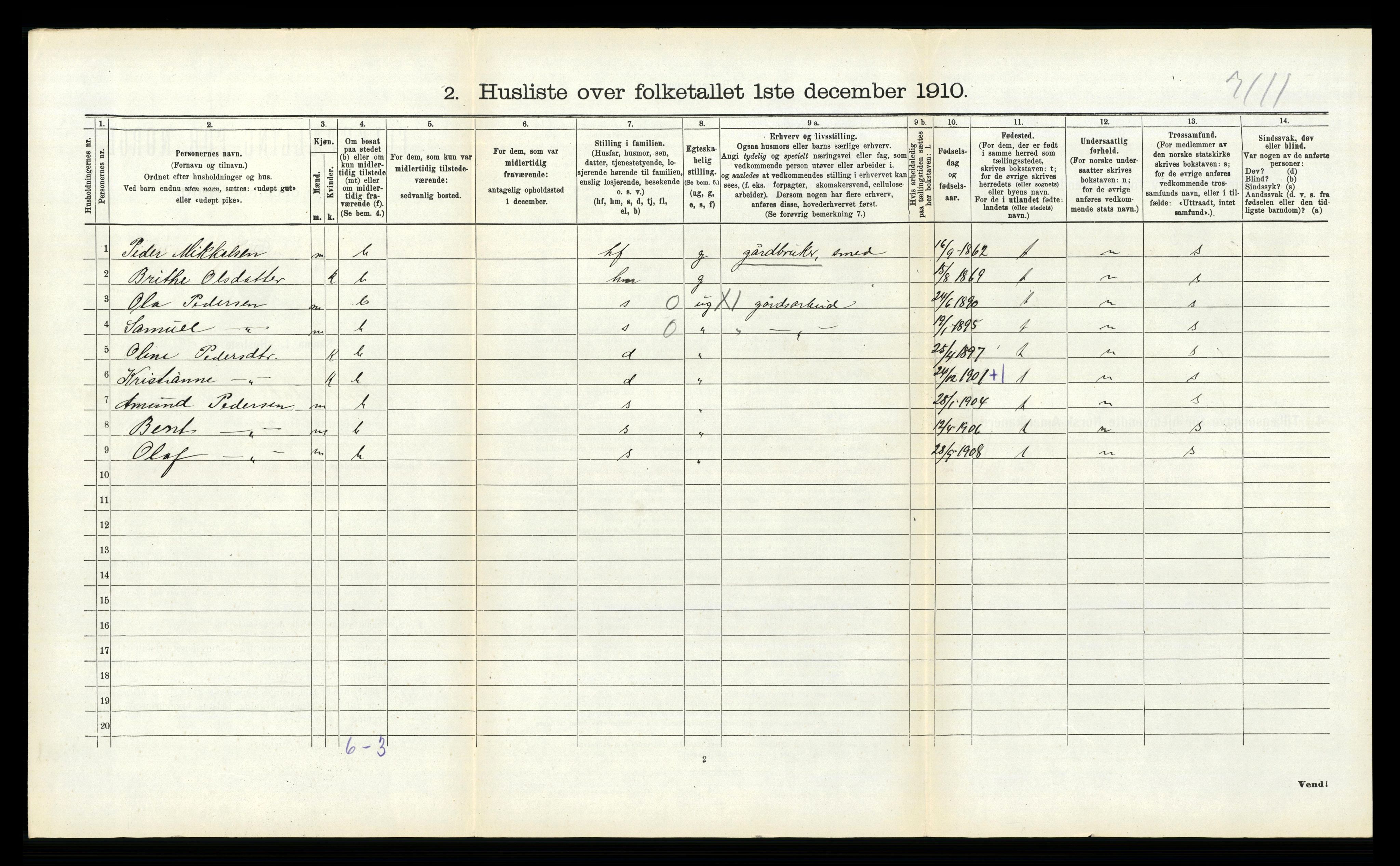 RA, 1910 census for Hornindal, 1910, p. 413