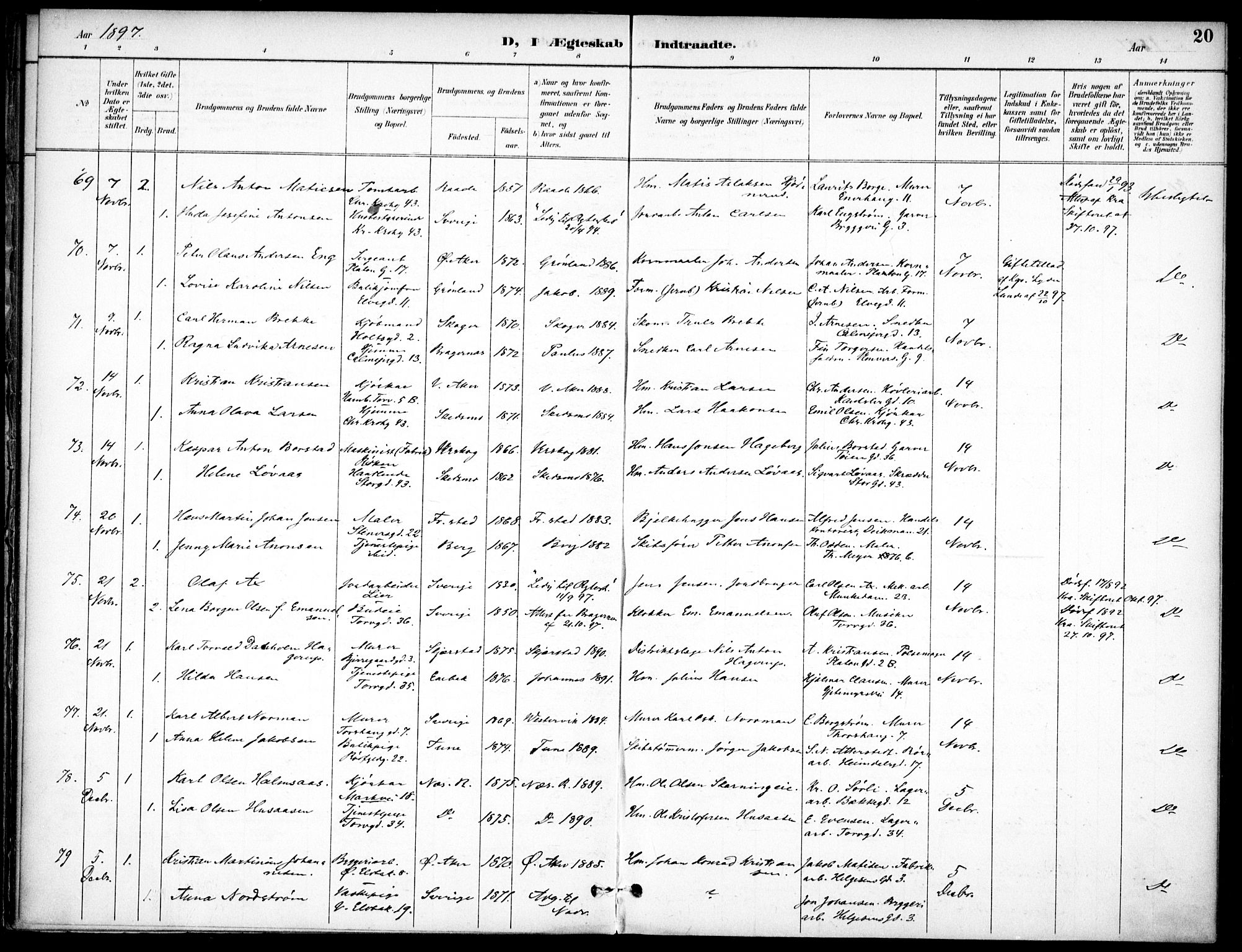 Jakob prestekontor Kirkebøker, AV/SAO-A-10850/F/Fa/L0006: Parish register (official) no. 6, 1895-1908, p. 20