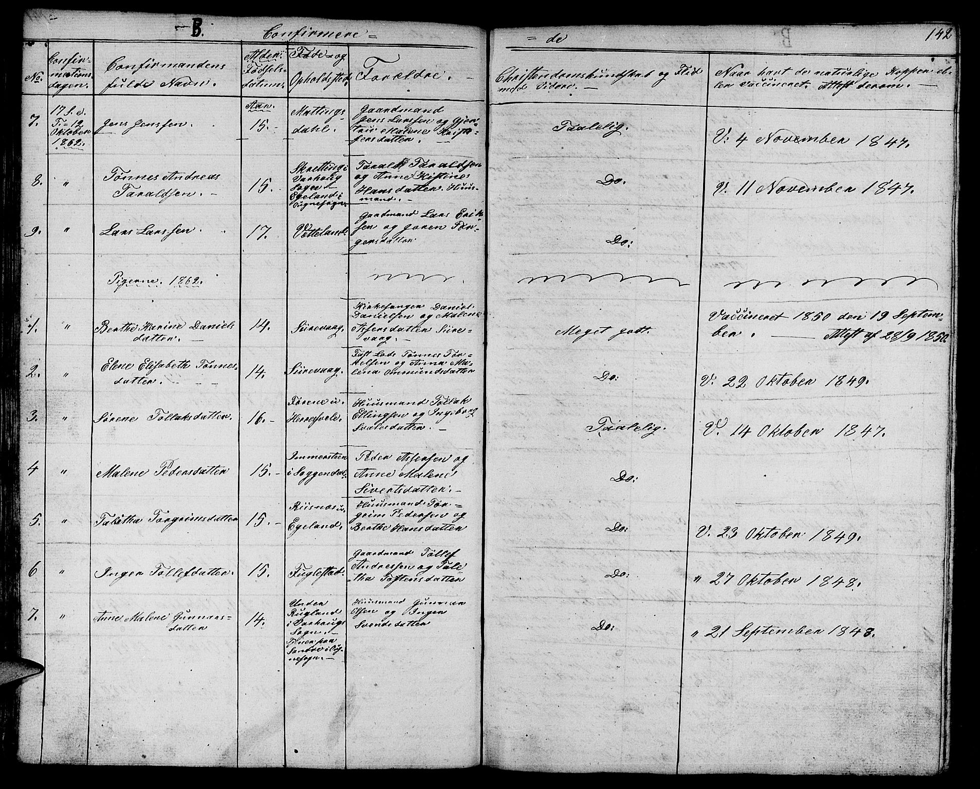 Eigersund sokneprestkontor, AV/SAST-A-101807/S09/L0003: Parish register (copy) no. B 3, 1846-1875, p. 142