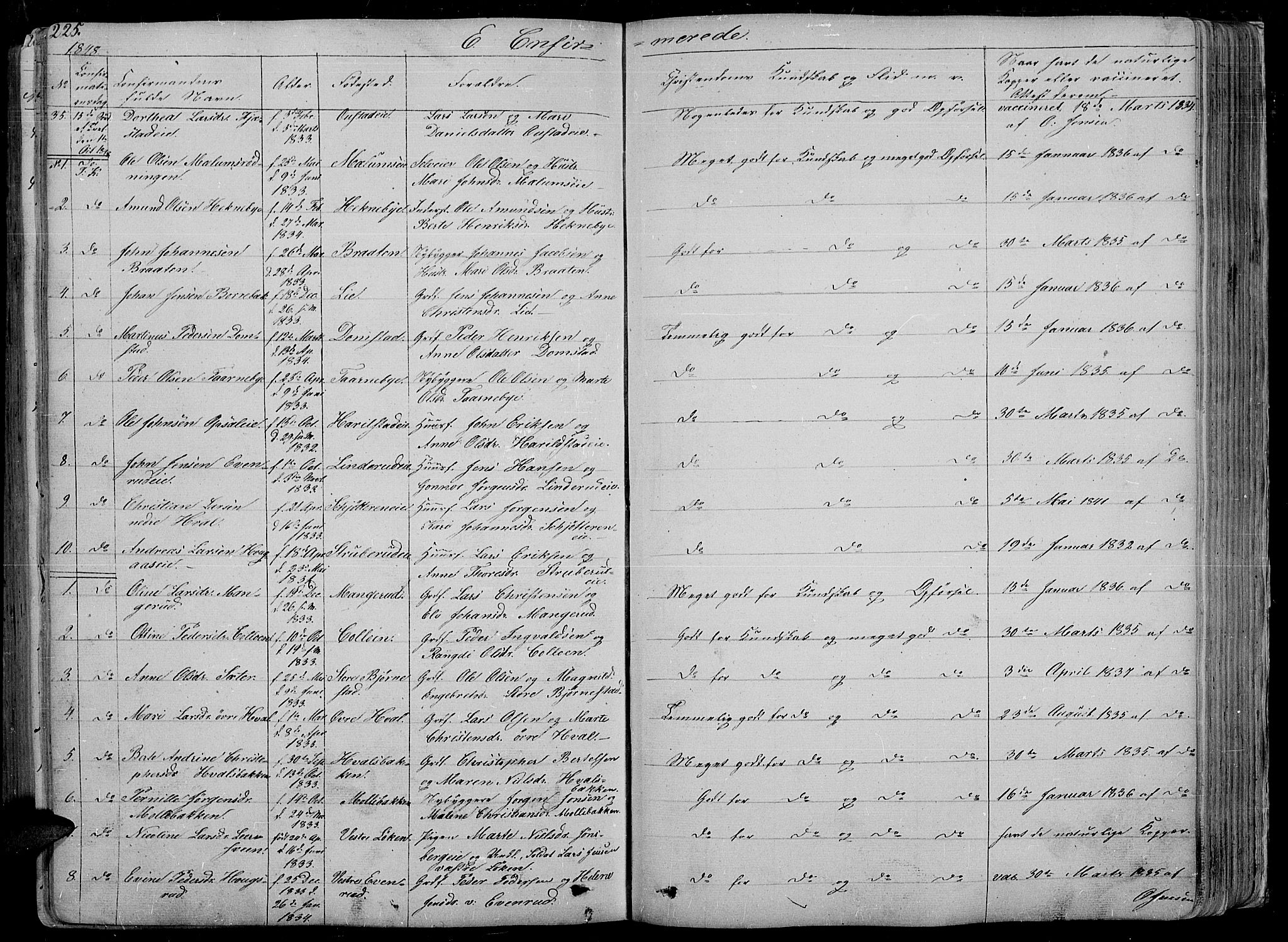 Romedal prestekontor, SAH/PREST-004/L/L0009: Parish register (copy) no. 9, 1846-1866, p. 225