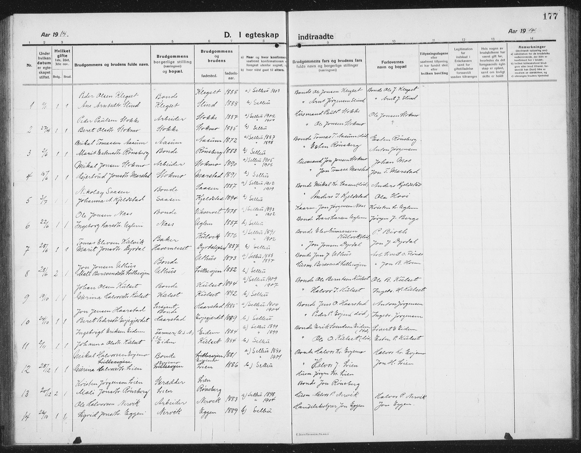 Ministerialprotokoller, klokkerbøker og fødselsregistre - Sør-Trøndelag, SAT/A-1456/695/L1158: Parish register (copy) no. 695C09, 1913-1940, p. 177