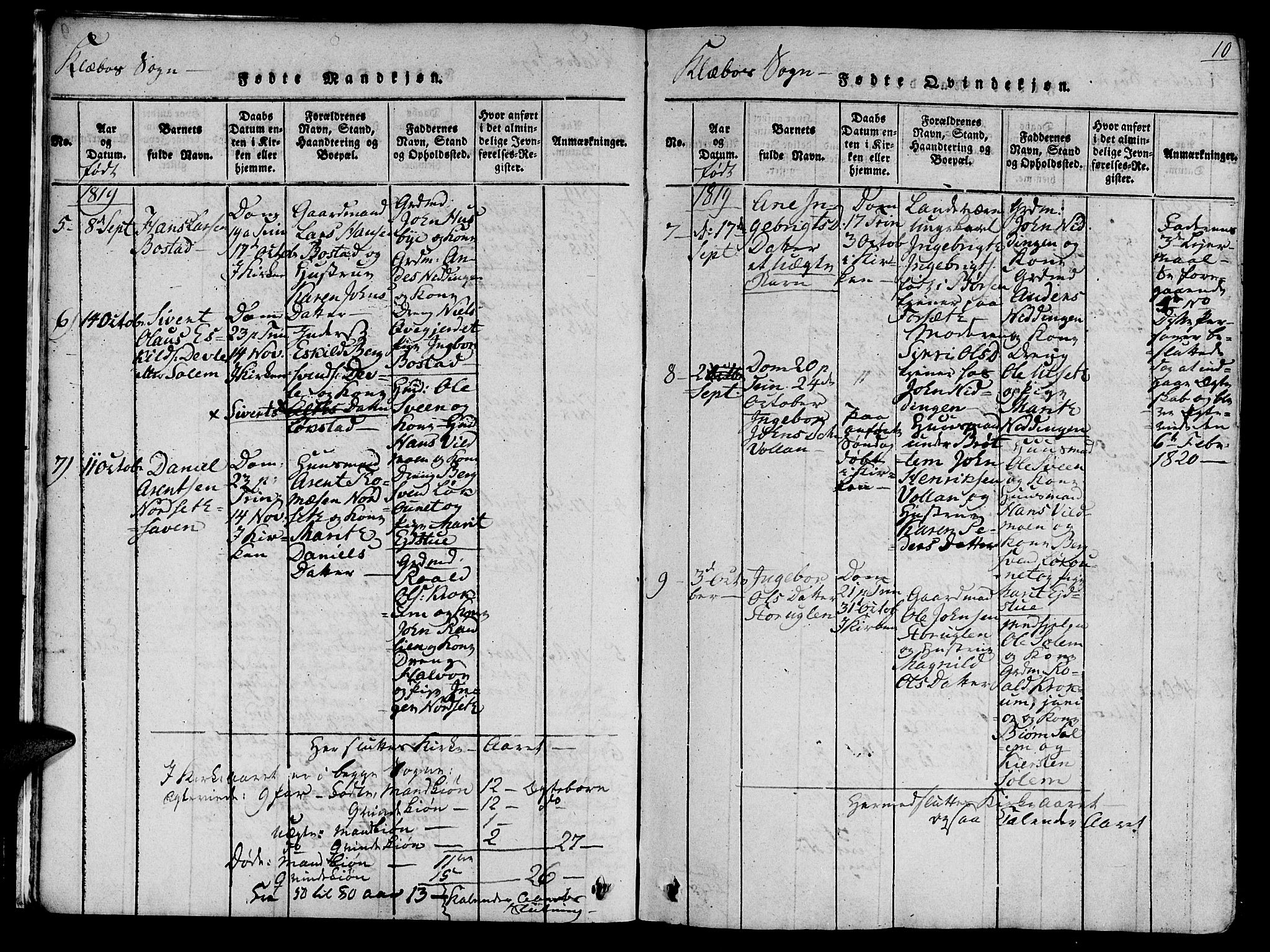 Ministerialprotokoller, klokkerbøker og fødselsregistre - Sør-Trøndelag, SAT/A-1456/618/L0439: Parish register (official) no. 618A04 /1, 1816-1843, p. 10