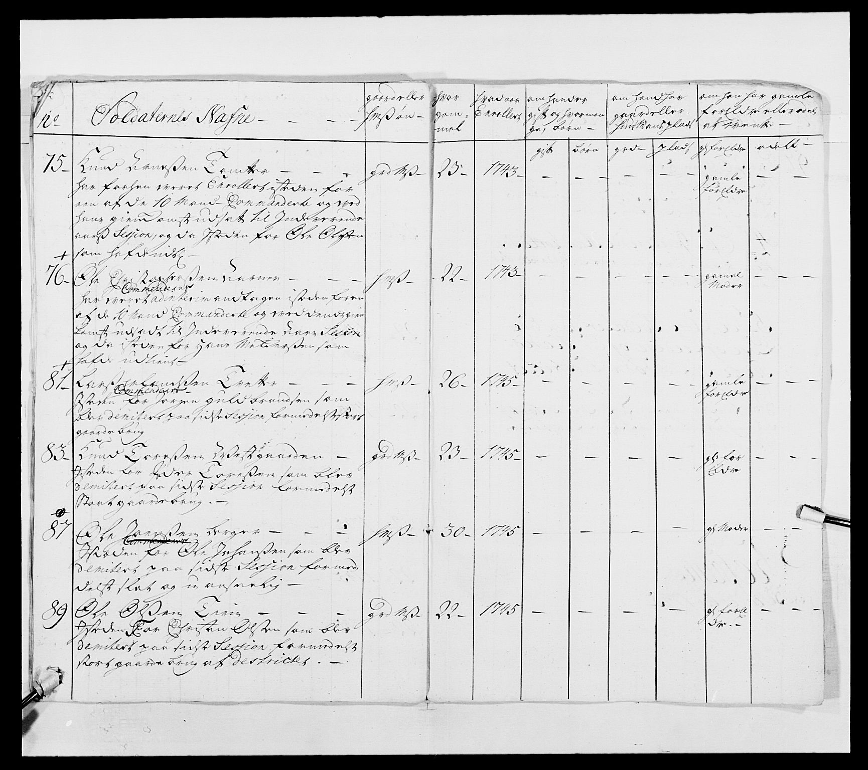 Kommanderende general (KG I) med Det norske krigsdirektorium, AV/RA-EA-5419/E/Ea/L0490: 2. Akershusiske regiment, 1730-1748, p. 159