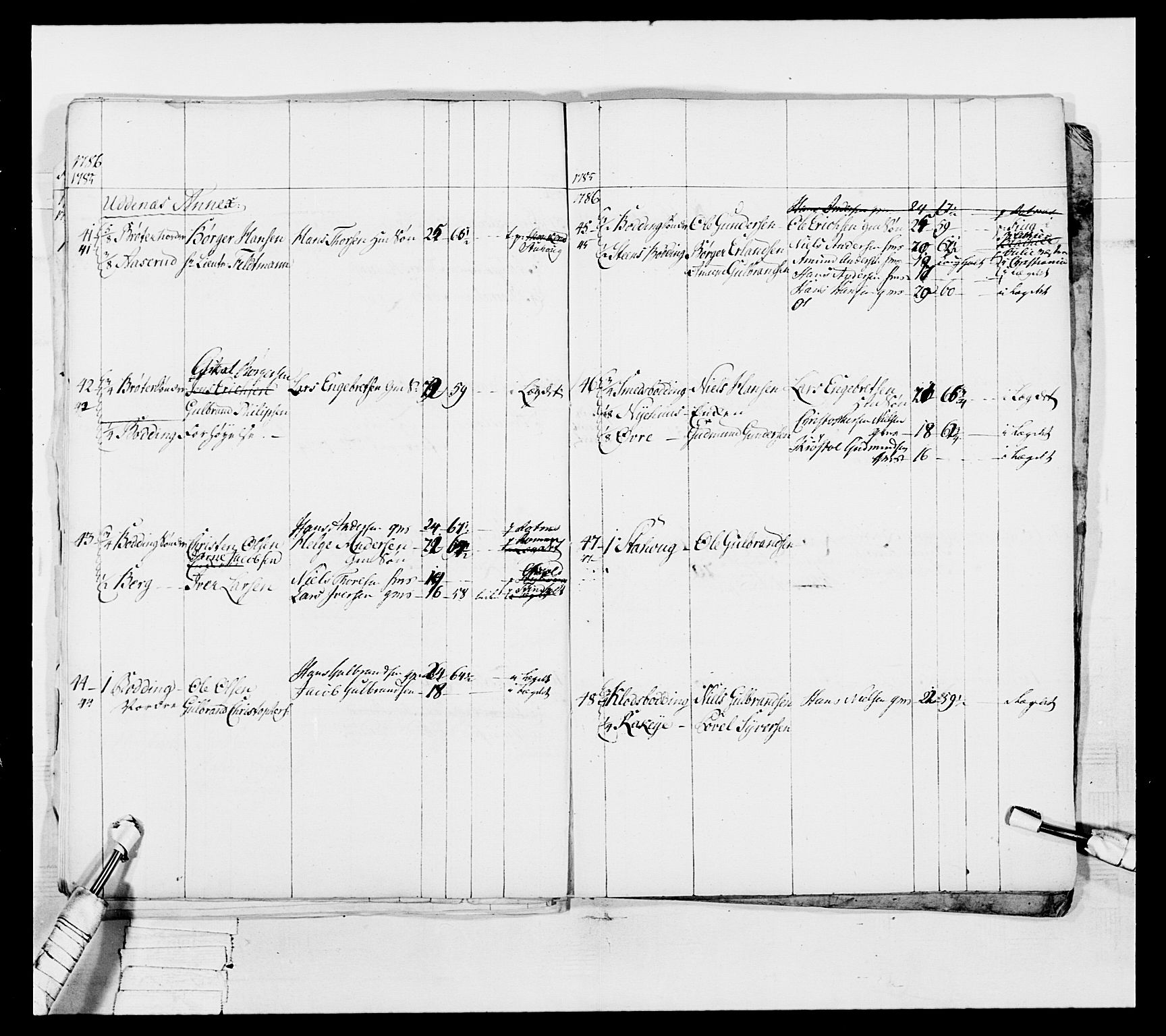 Generalitets- og kommissariatskollegiet, Det kongelige norske kommissariatskollegium, AV/RA-EA-5420/E/Eh/L0044: 2. Akershusiske nasjonale infanteriregiment, 1779-1787, p. 211