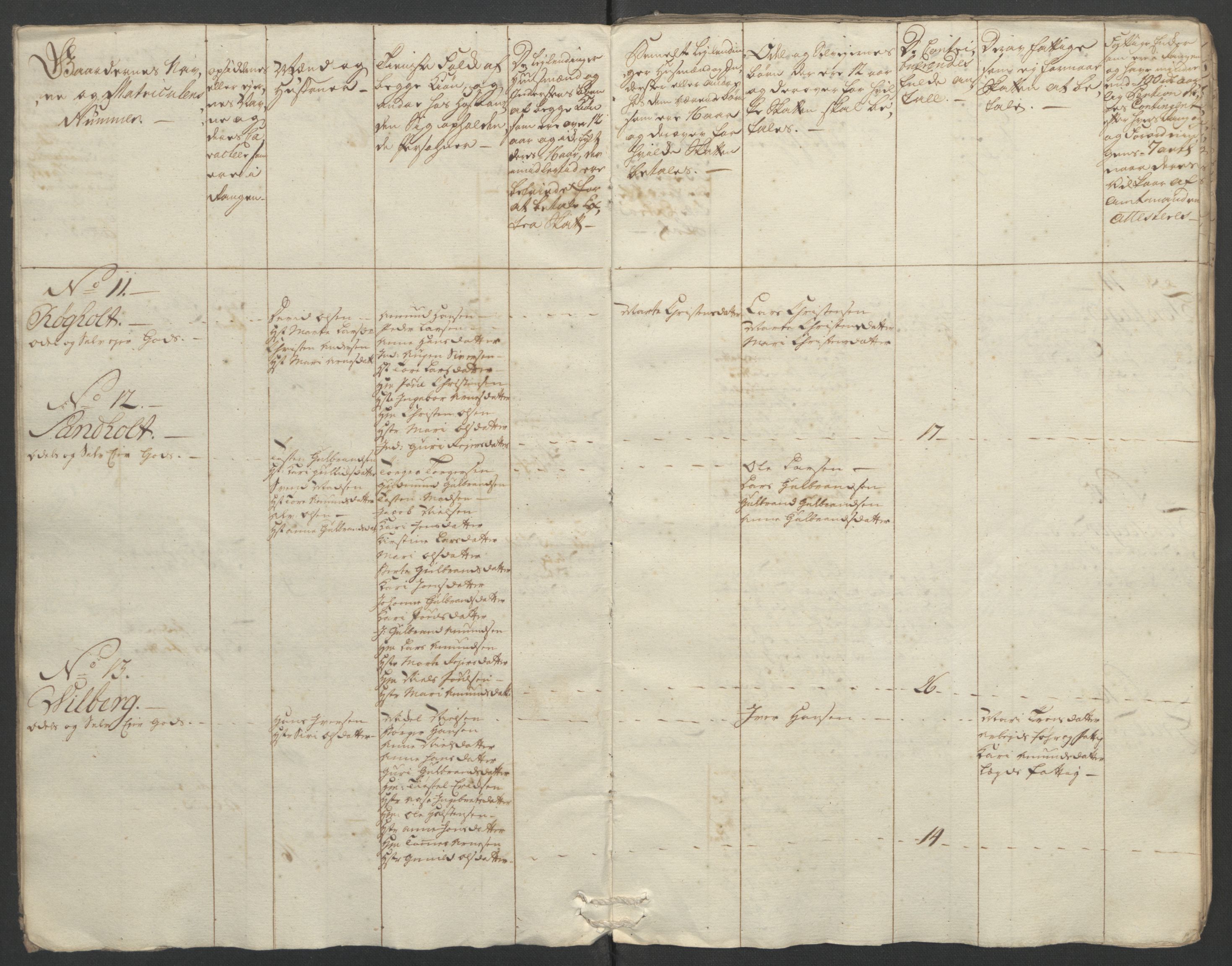 Rentekammeret inntil 1814, Reviderte regnskaper, Fogderegnskap, AV/RA-EA-4092/R12/L0804: Ekstraskatten Øvre Romerike, 1764, p. 90