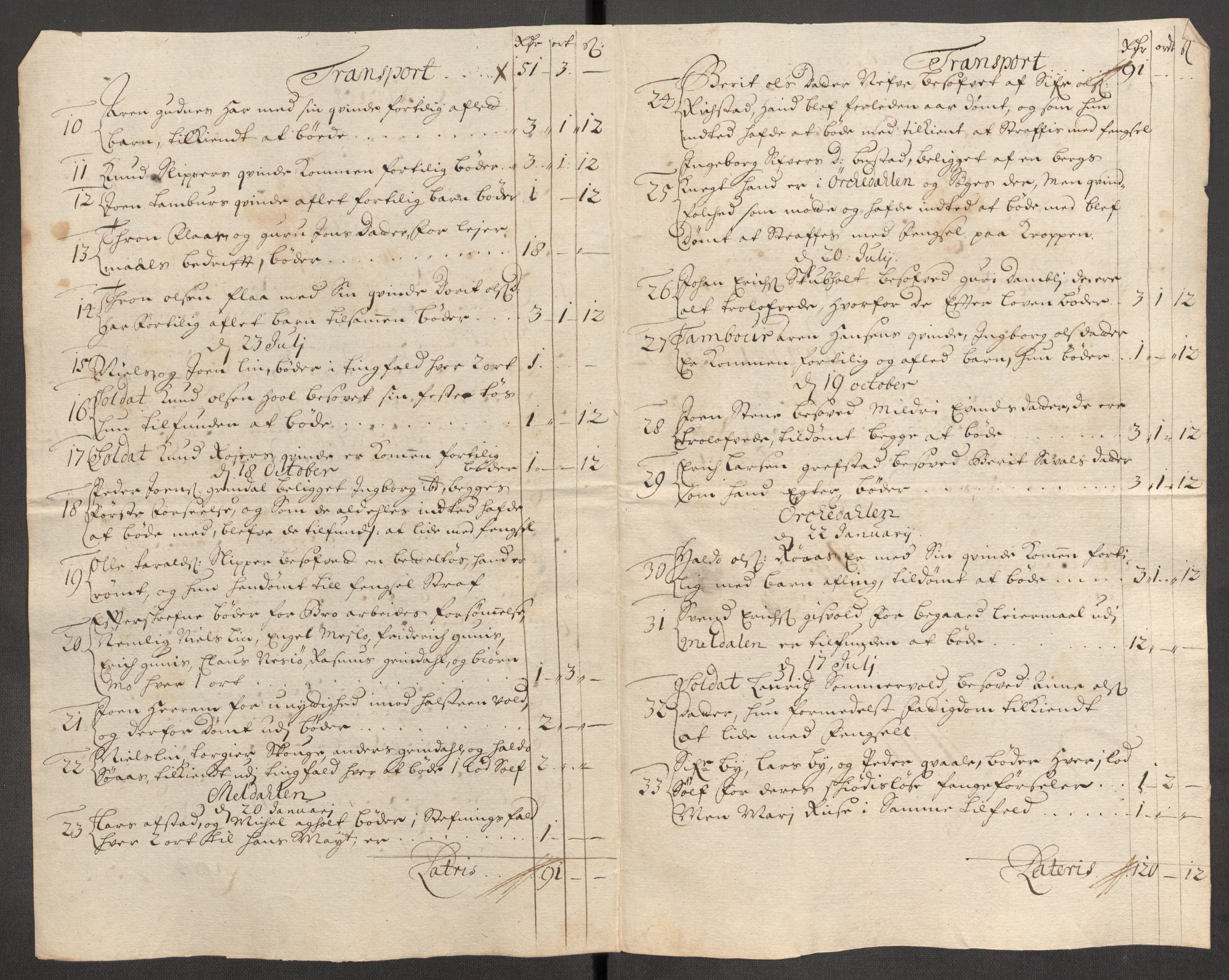 Rentekammeret inntil 1814, Reviderte regnskaper, Fogderegnskap, RA/EA-4092/R60/L3953: Fogderegnskap Orkdal og Gauldal, 1703, p. 172