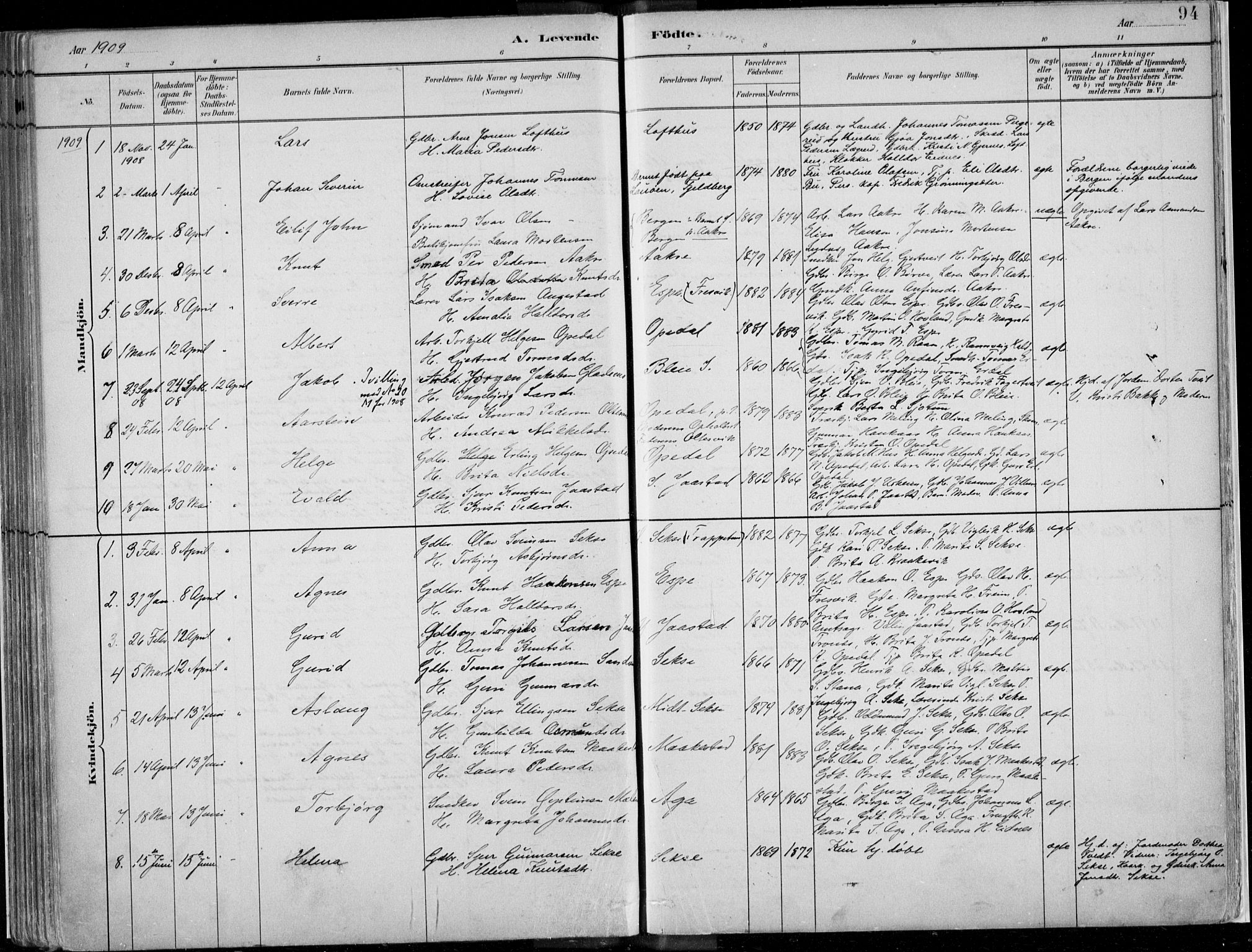 Ullensvang sokneprestembete, SAB/A-78701/H/Haa: Parish register (official) no. B  1, 1882-1918, p. 94