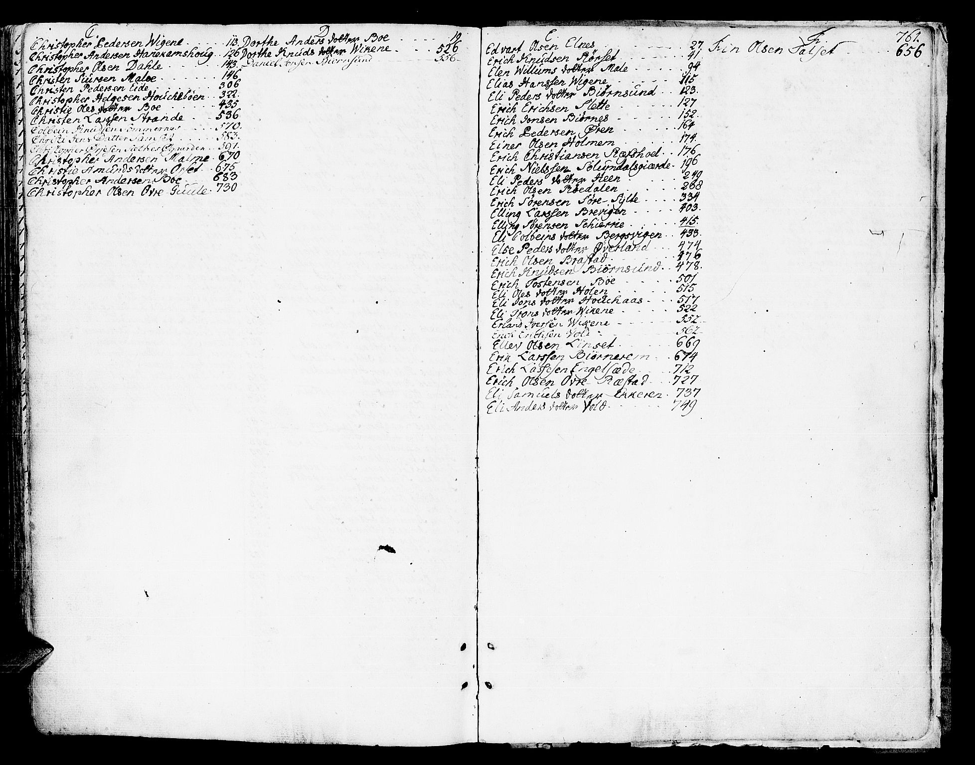 Romsdal sorenskriveri, SAT/A-4149/1/3/3A/L0008: Skifteprotokoll, 1752-1761, p. 760b-761a