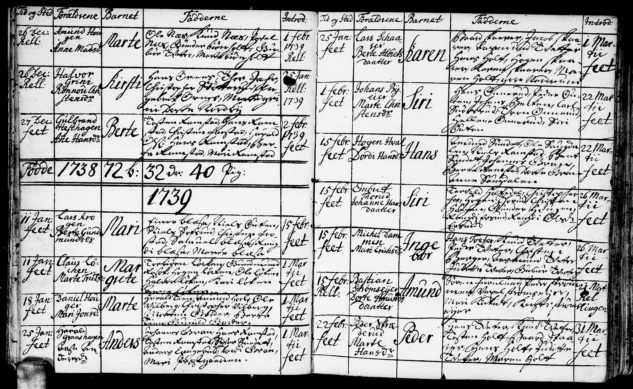 Fet prestekontor Kirkebøker, AV/SAO-A-10370a/F/Fa/L0003: Parish register (official) no. I 3, 1736-1753, p. 14