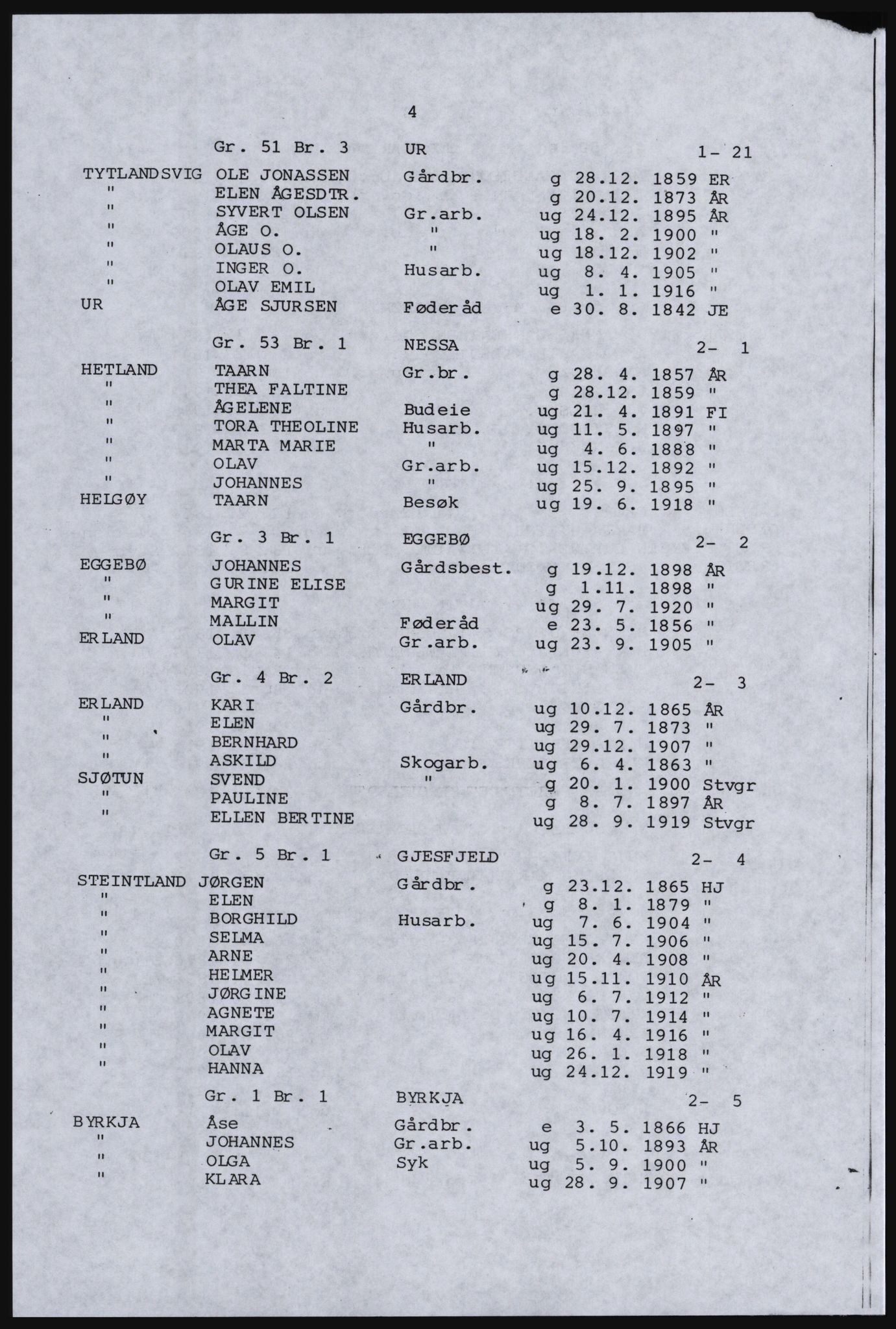 SAST, Copy of 1920 census for Inner Ryfylke, 1920, p. 10