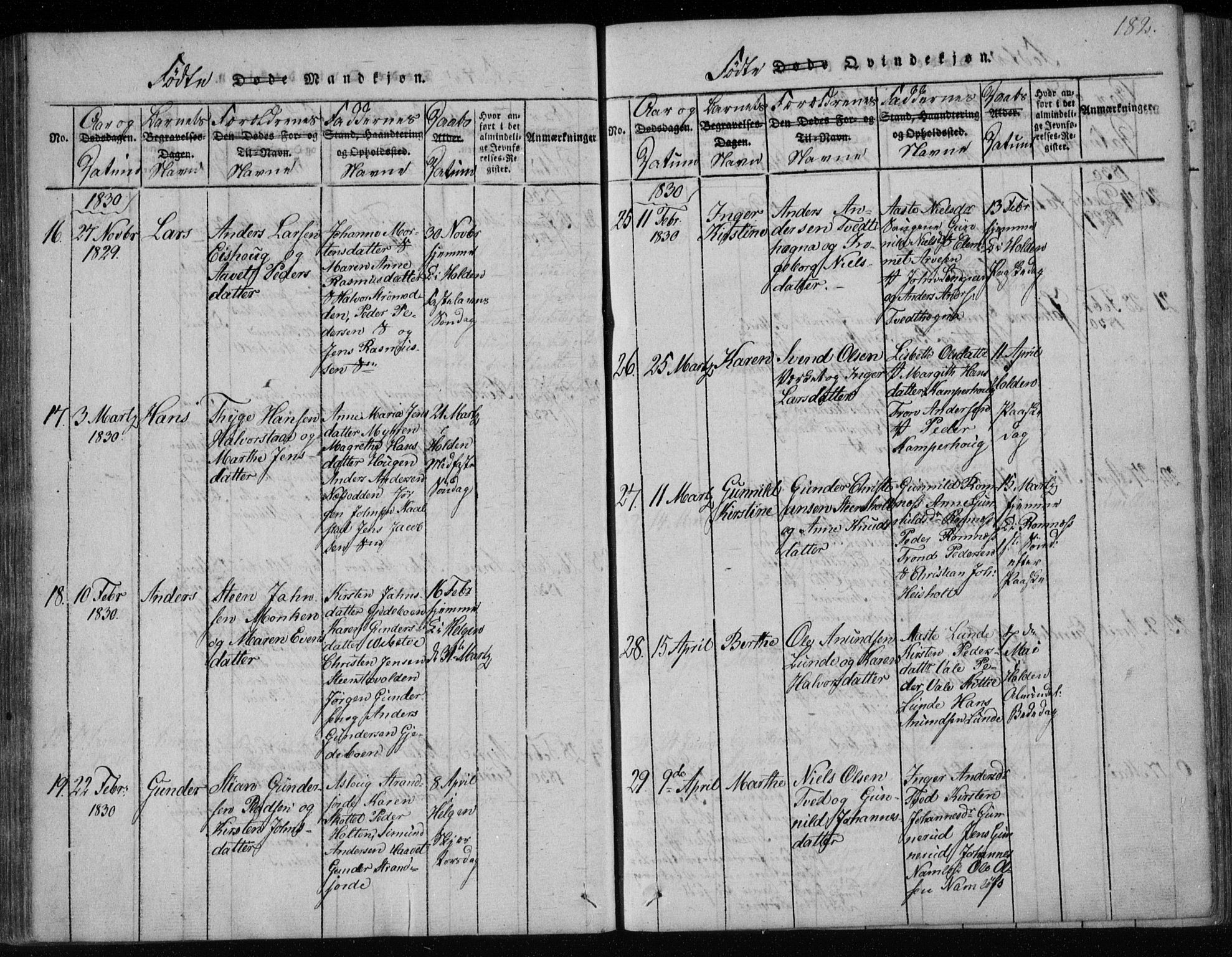 Holla kirkebøker, SAKO/A-272/F/Fa/L0003: Parish register (official) no. 3, 1815-1830, p. 182