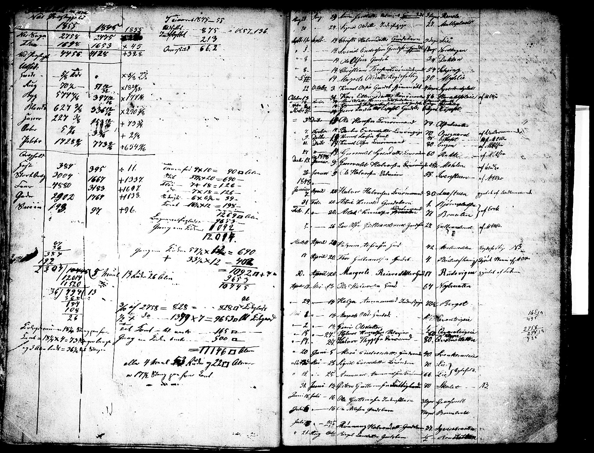 Nes kirkebøker, SAKO/A-236/G/Ga/L0001: Parish register (copy) no. I 1, 1843-1872