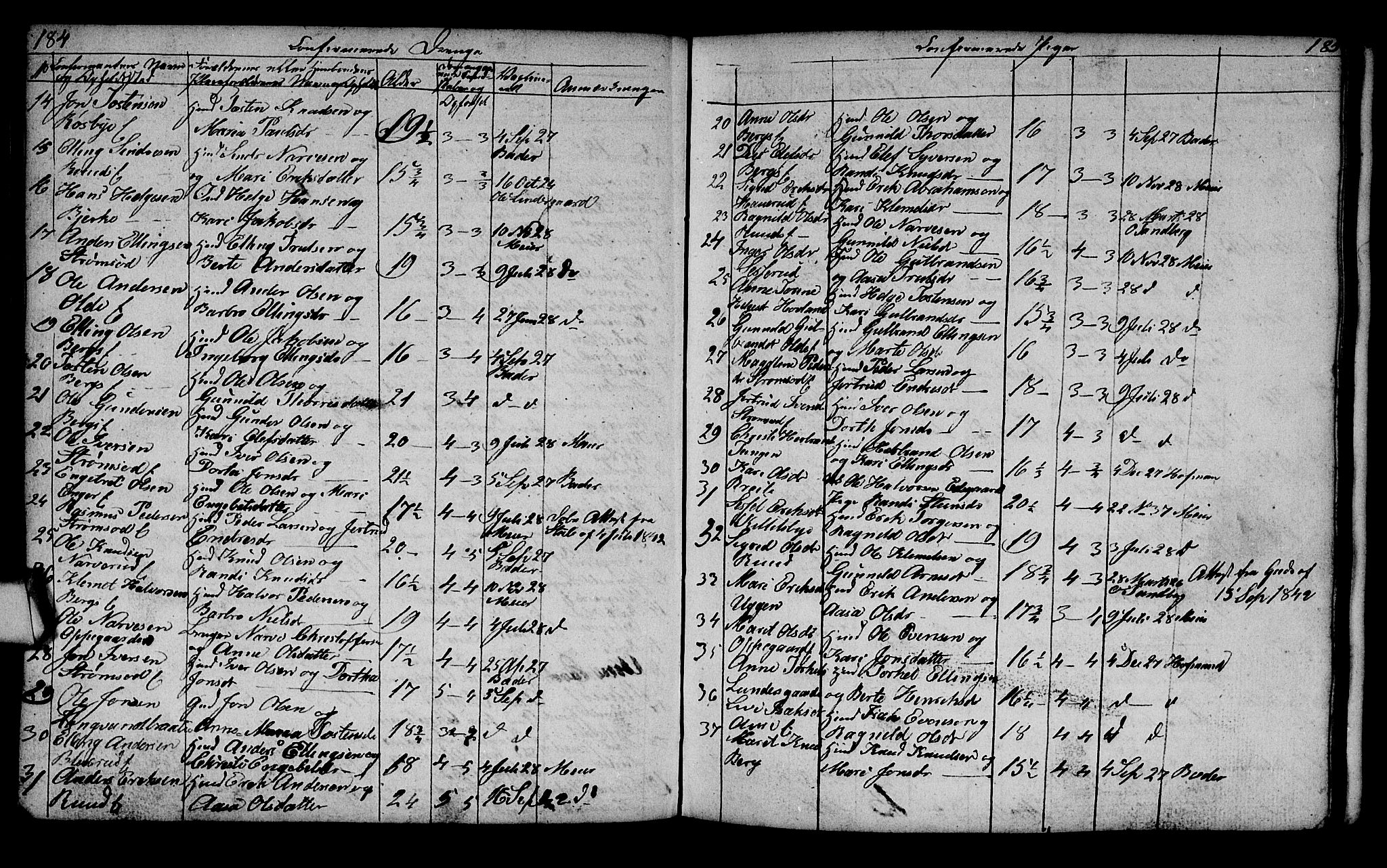 Lunder kirkebøker, AV/SAKO-A-629/G/Ga/L0001: Parish register (copy) no. I 1, 1832-1849, p. 184-185