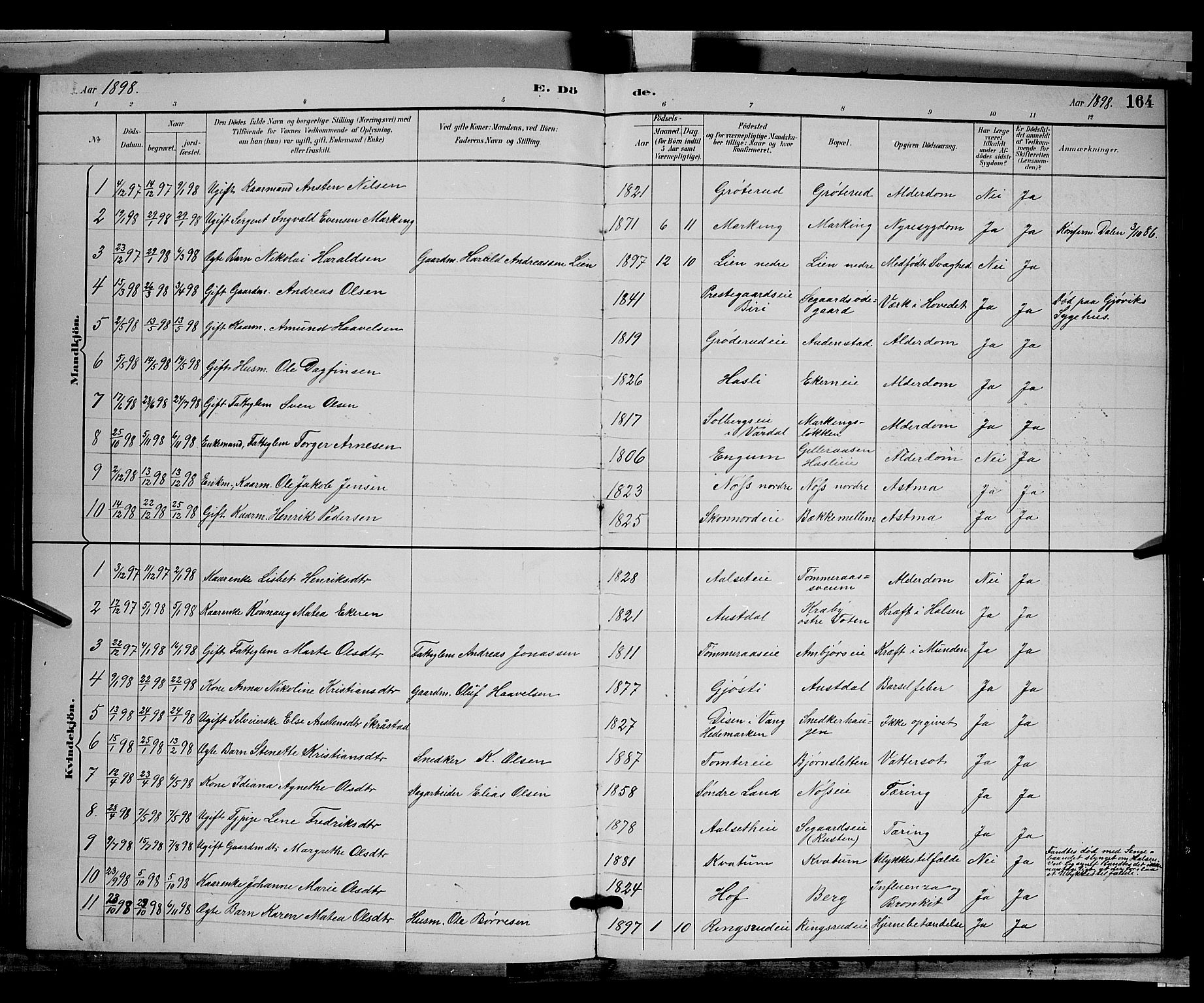 Biri prestekontor, SAH/PREST-096/H/Ha/Hab/L0003: Parish register (copy) no. 3, 1892-1905, p. 164