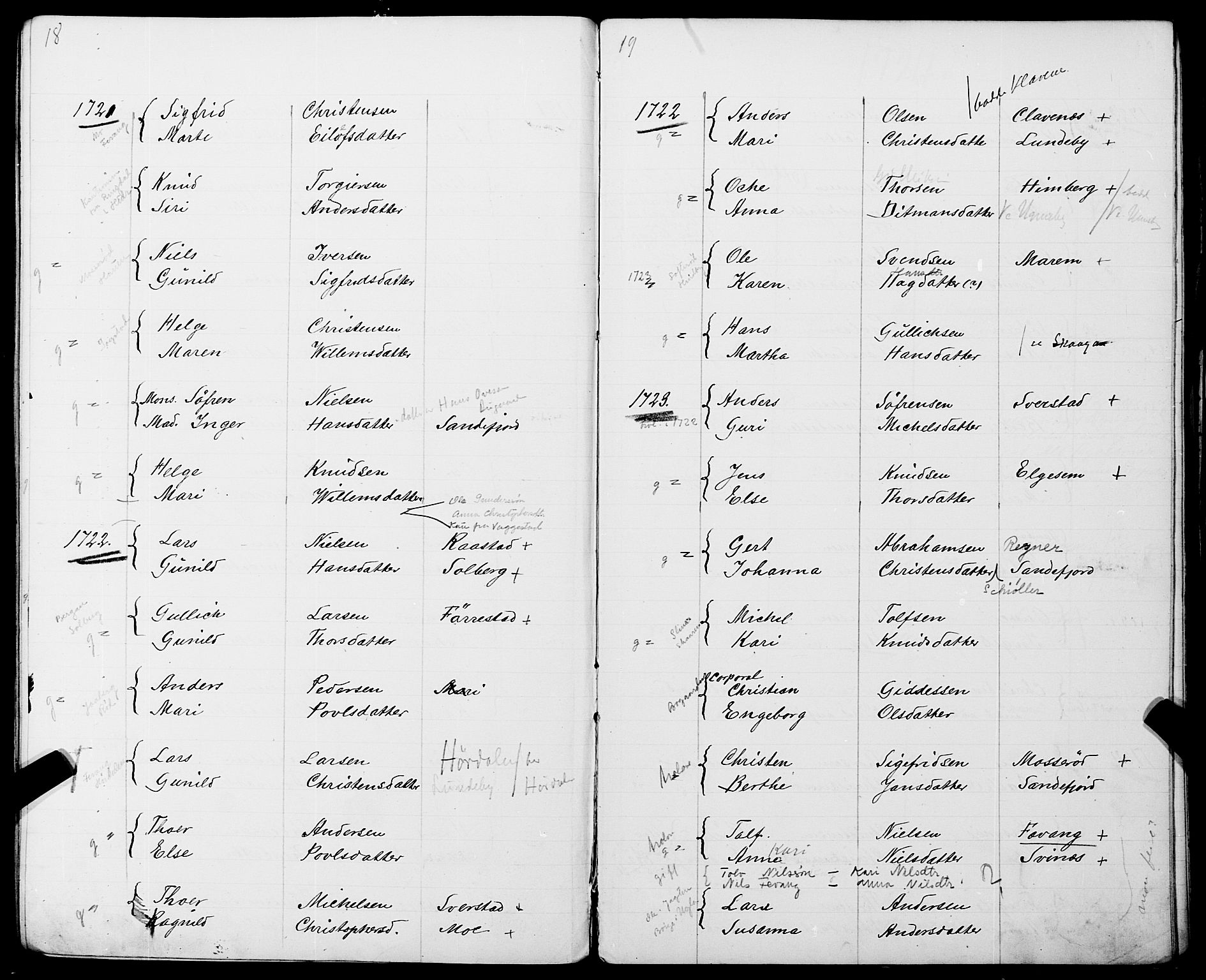 Sandar sokneprestkontor, AV/SAKO-A-242/Y/Ya/L0006: Other parish register no. 1 /1, 1709-1871, p. 18-19