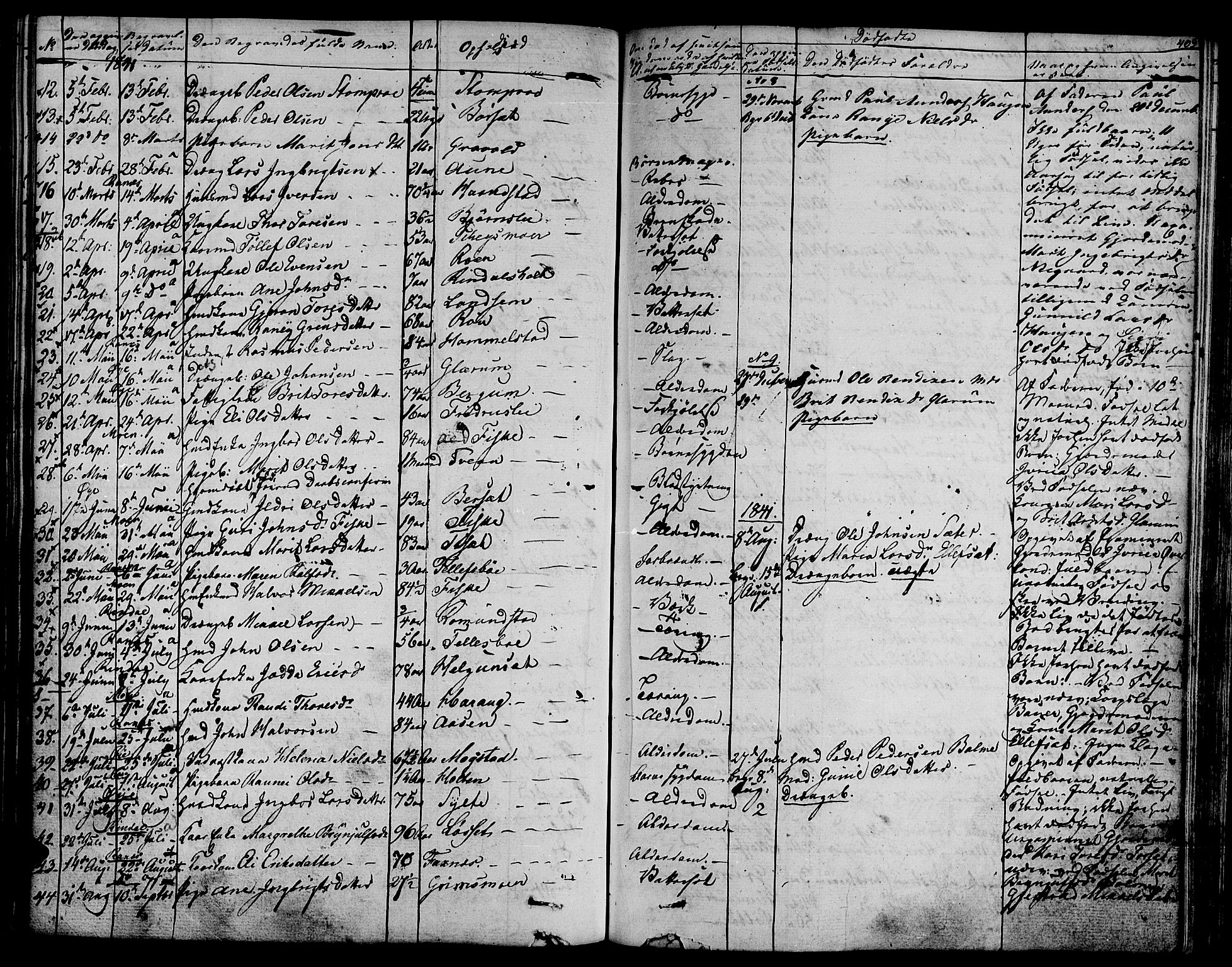 Ministerialprotokoller, klokkerbøker og fødselsregistre - Møre og Romsdal, SAT/A-1454/595/L1042: Parish register (official) no. 595A04, 1829-1843, p. 403