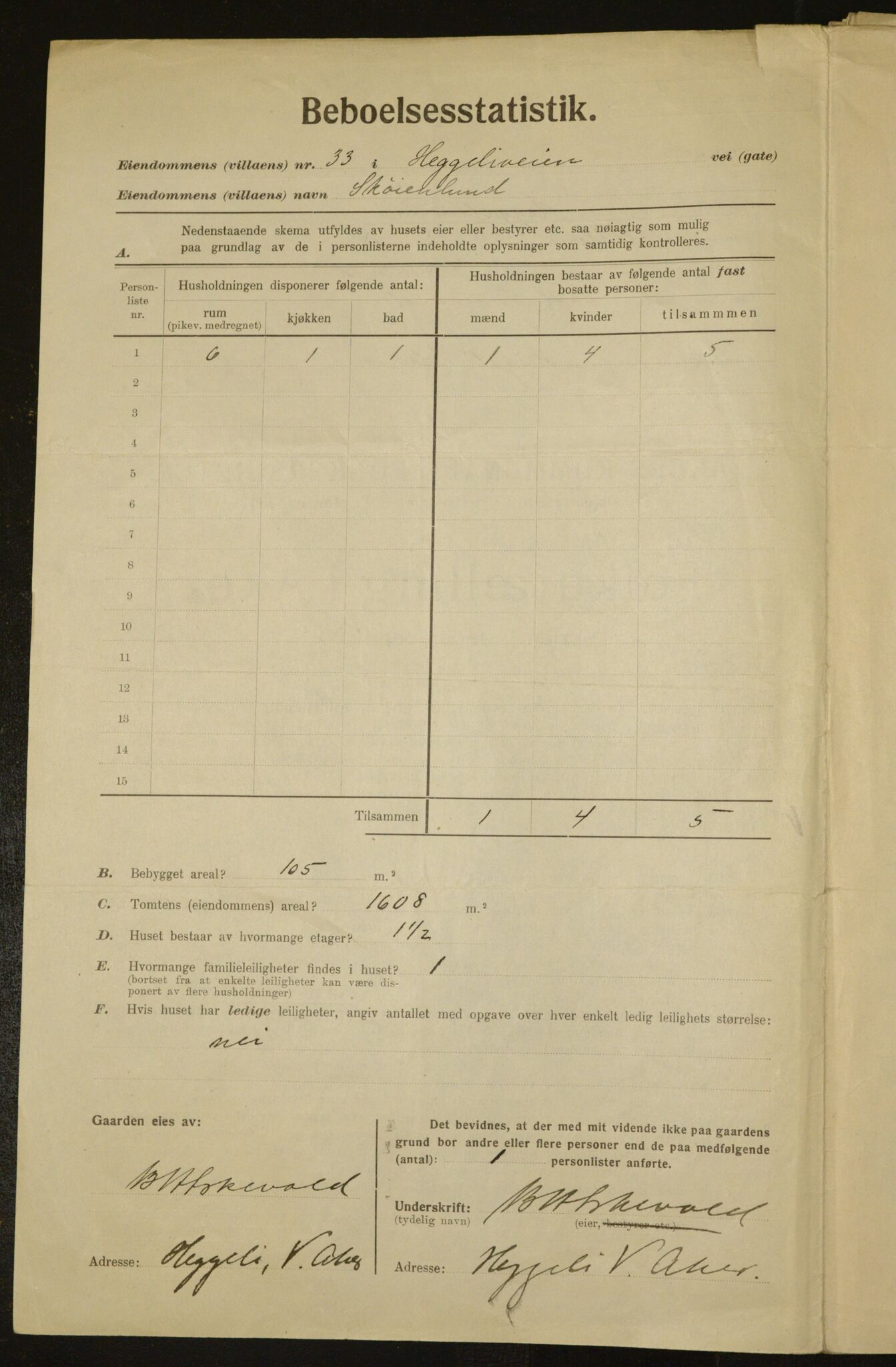 , Municipal Census 1923 for Aker, 1923, p. 2291