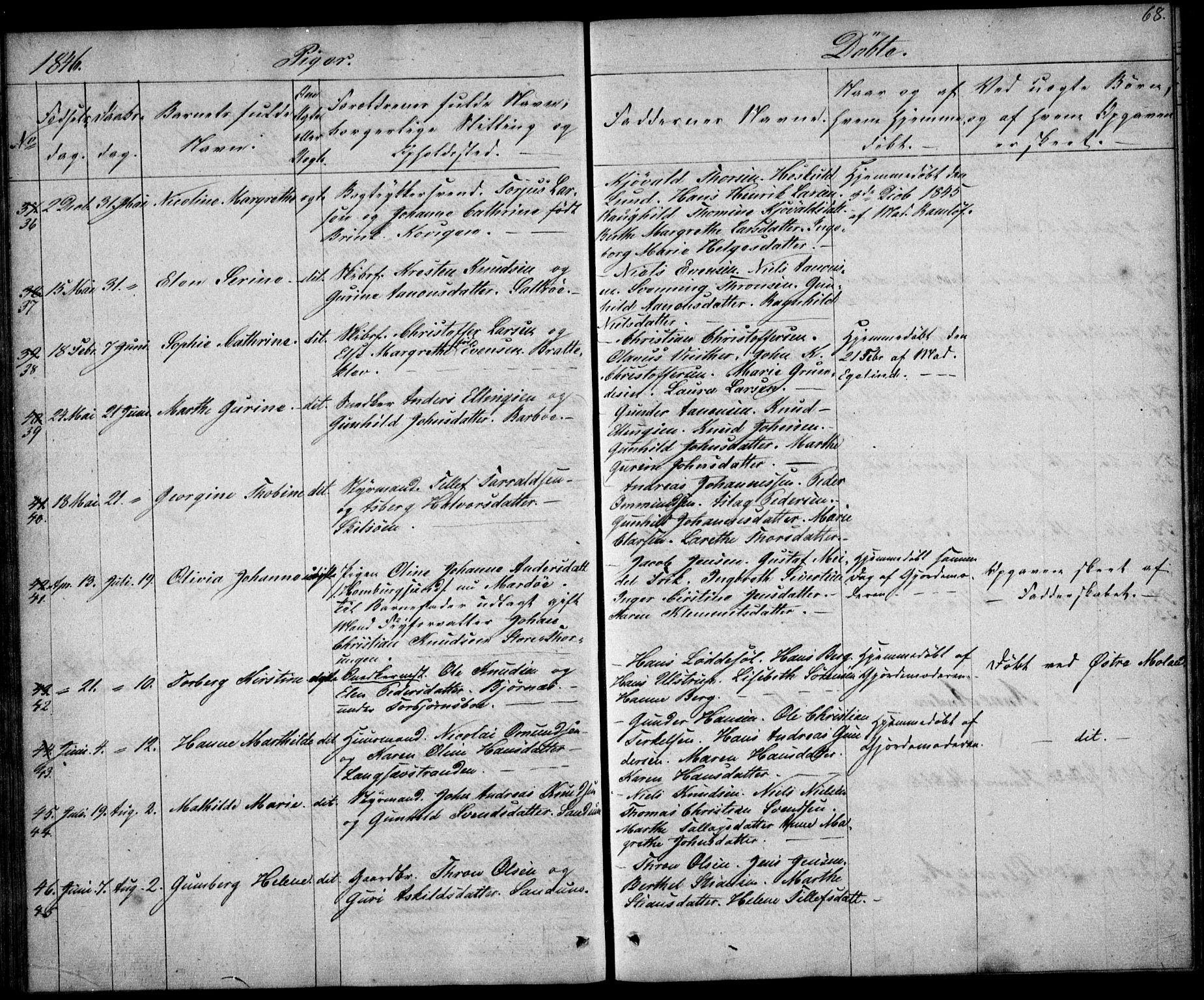 Tromøy sokneprestkontor, AV/SAK-1111-0041/F/Fb/L0001: Parish register (copy) no. B 1, 1843-1850, p. 68