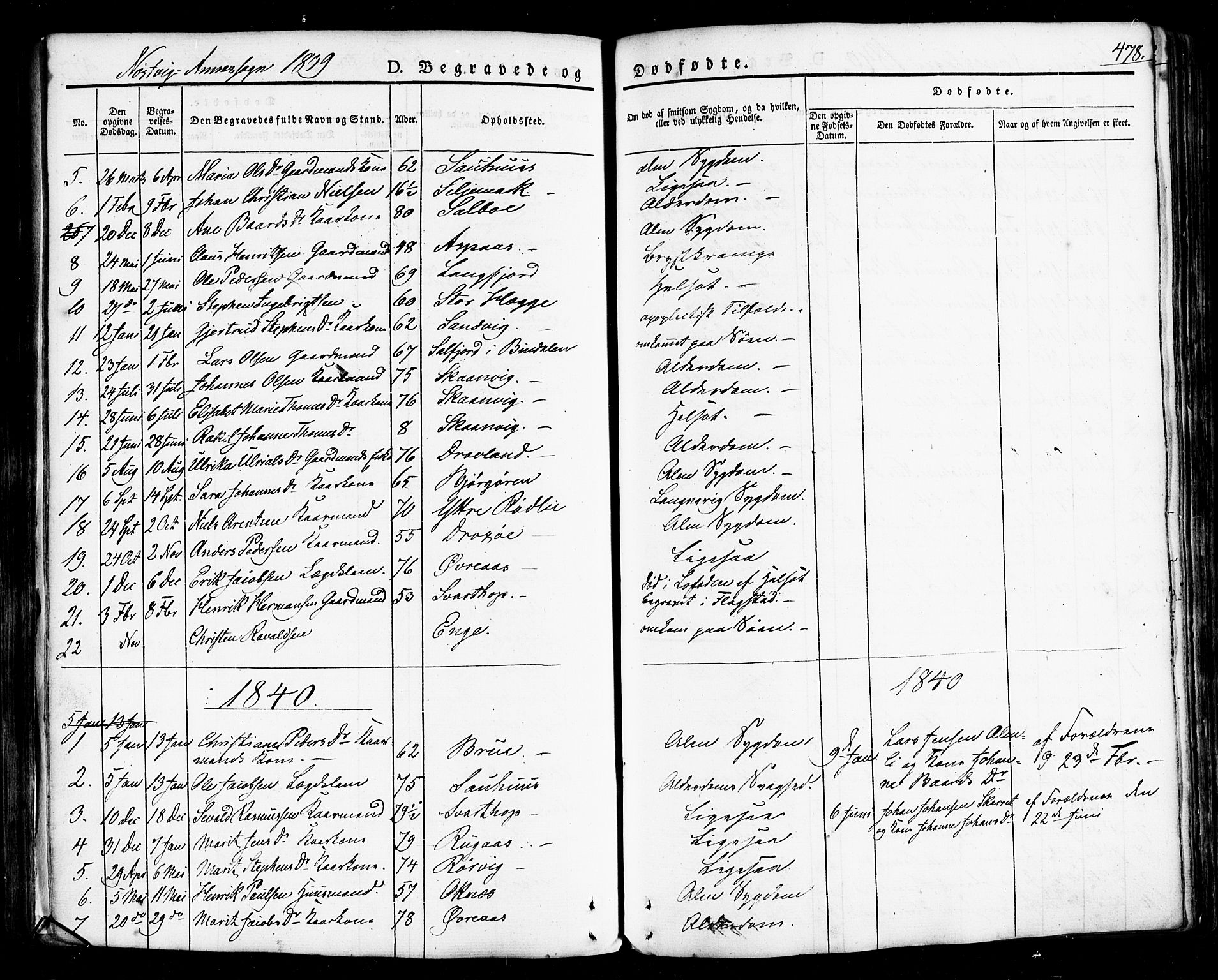 Ministerialprotokoller, klokkerbøker og fødselsregistre - Nordland, SAT/A-1459/814/L0224: Parish register (official) no. 814A05, 1834-1874, p. 478