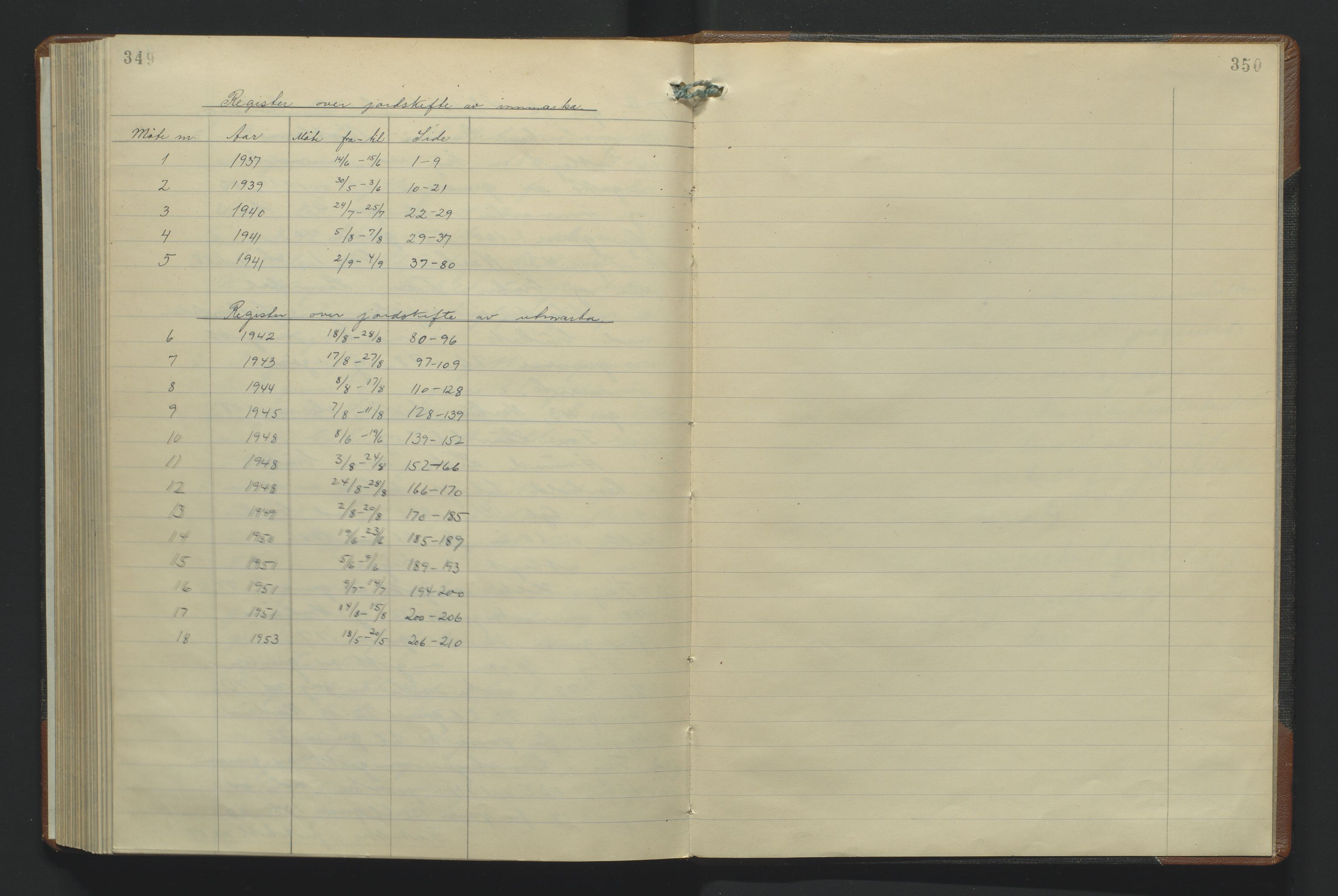 Utskiftningsformannen i Nedenes amt, AV/SAK-1541-0002/F/Fa/Fac/L0011: Jordskifteprotokoll med register, Setesdal domssokn nr 12 (II), 1937-1953, p. 349-350