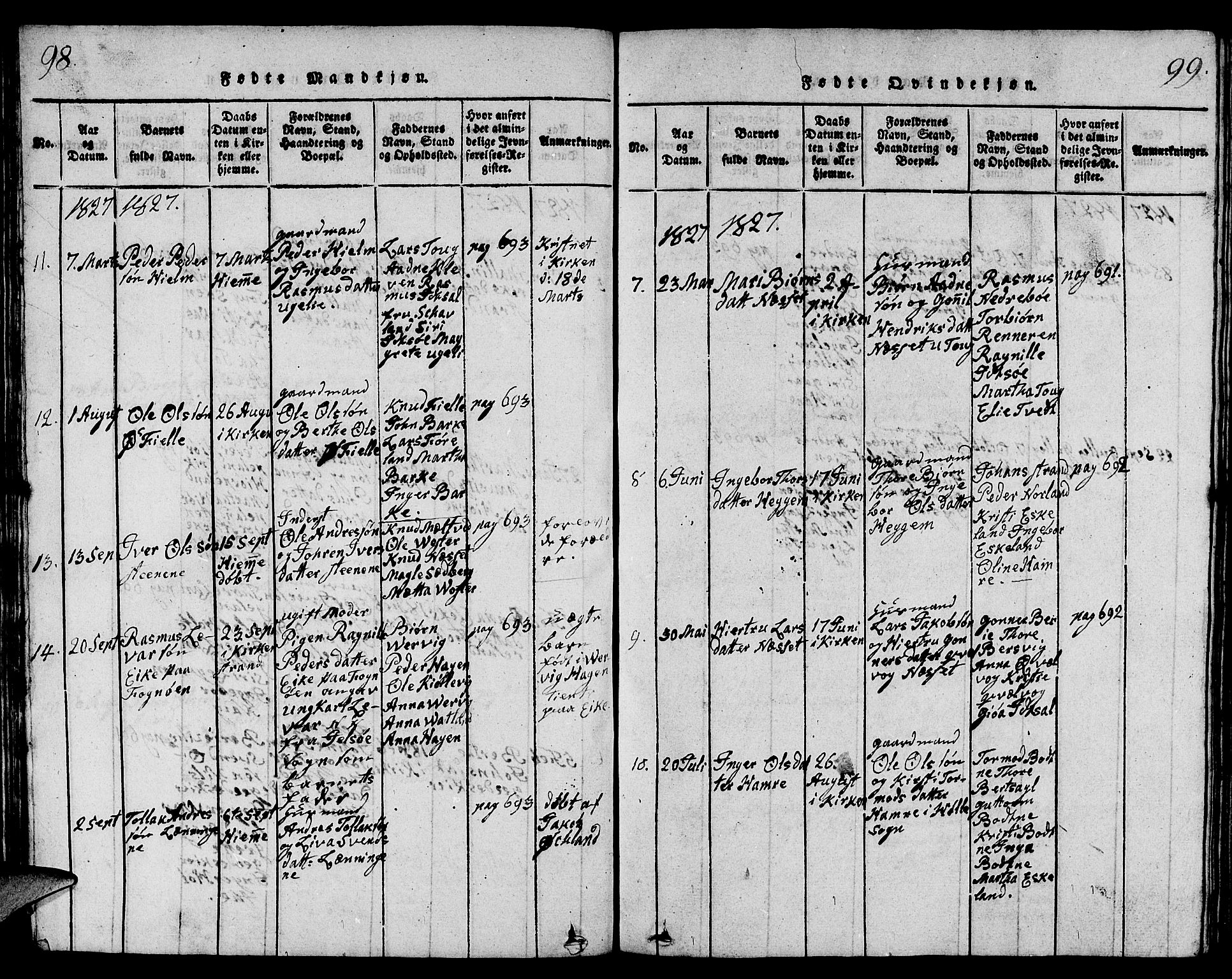 Strand sokneprestkontor, AV/SAST-A-101828/H/Ha/Hab/L0001: Parish register (copy) no. B 1, 1816-1854, p. 98-99