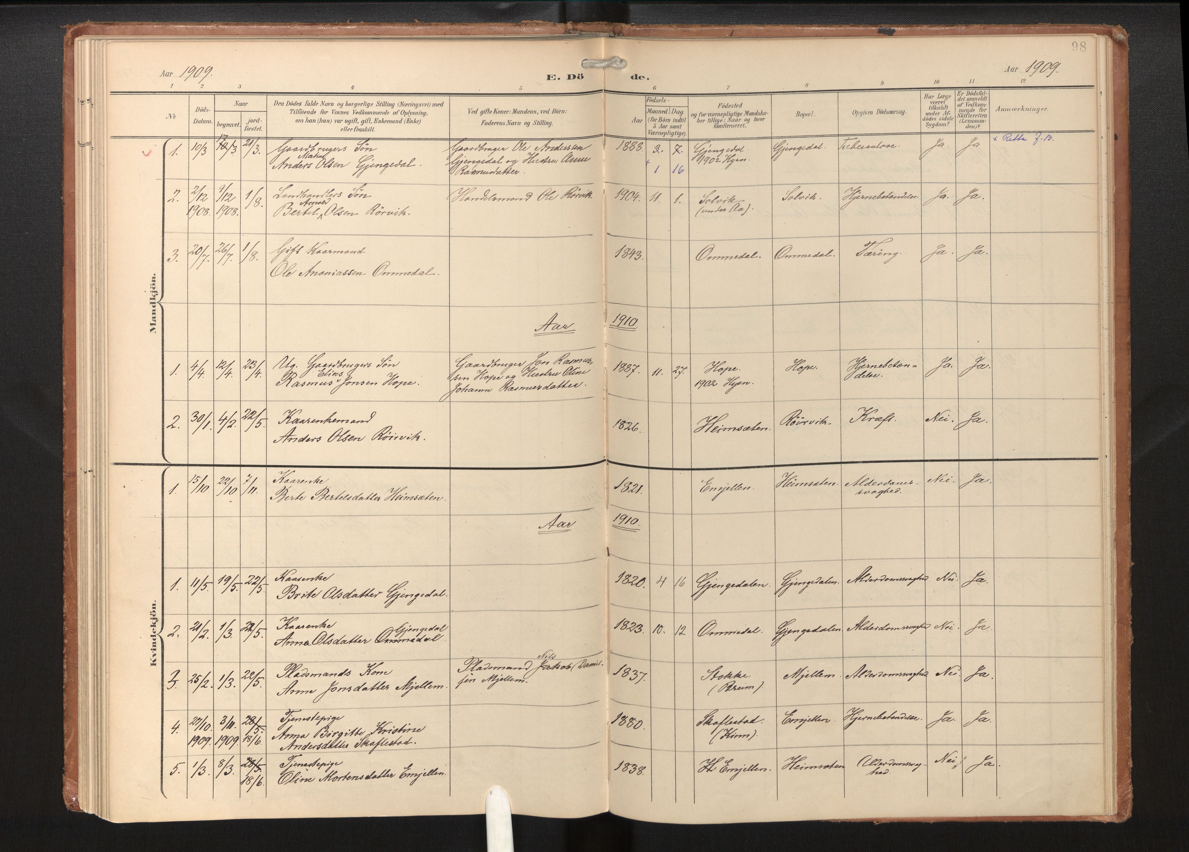 Gloppen sokneprestembete, AV/SAB-A-80101/H/Haa/Haae/L0002: Parish register (official) no. E 2, 1904-1925, p. 97b-98a