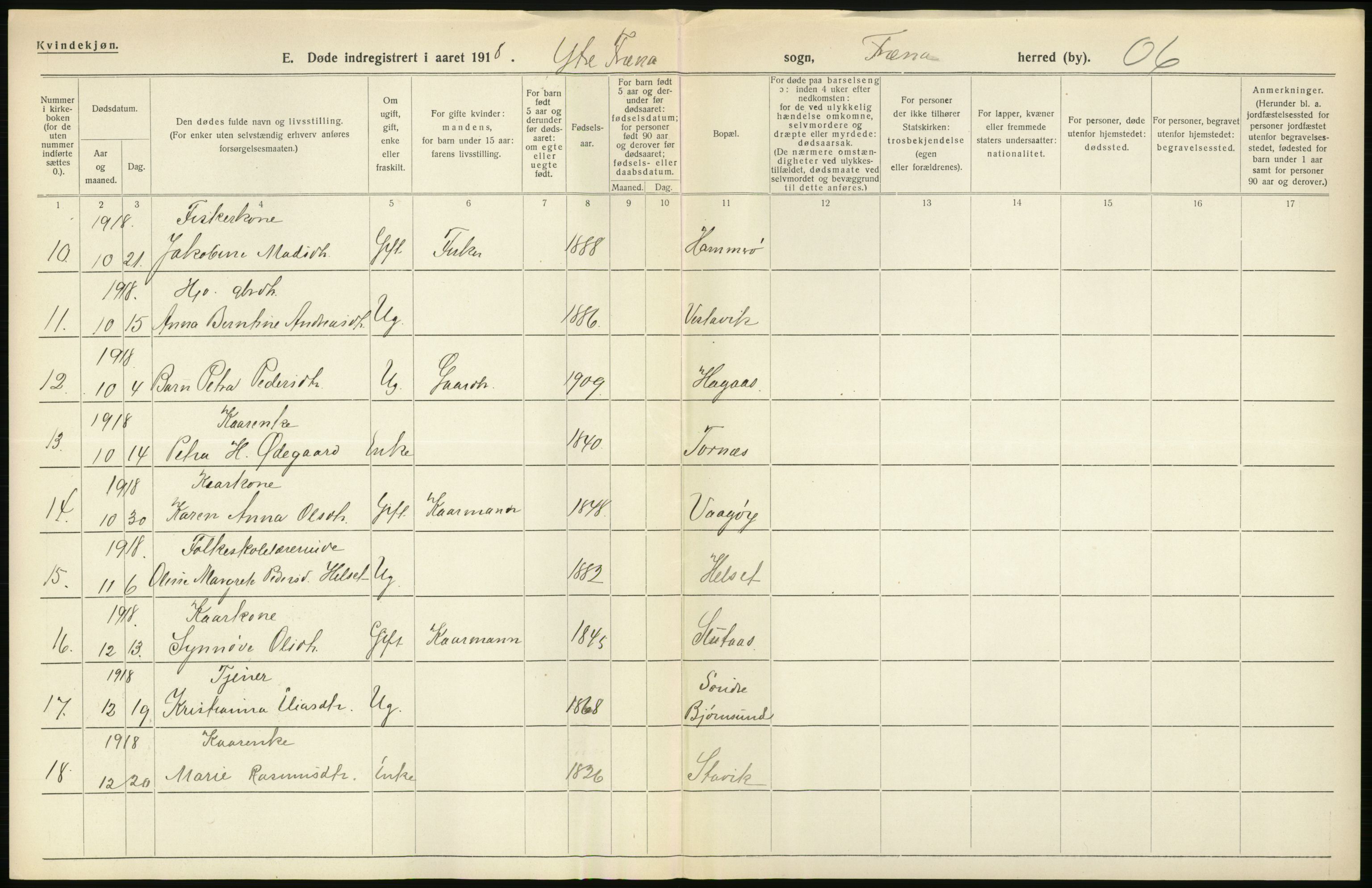 Statistisk sentralbyrå, Sosiodemografiske emner, Befolkning, AV/RA-S-2228/D/Df/Dfb/Dfbh/L0045: Møre fylke: Døde. Bygder og byer., 1918, p. 174