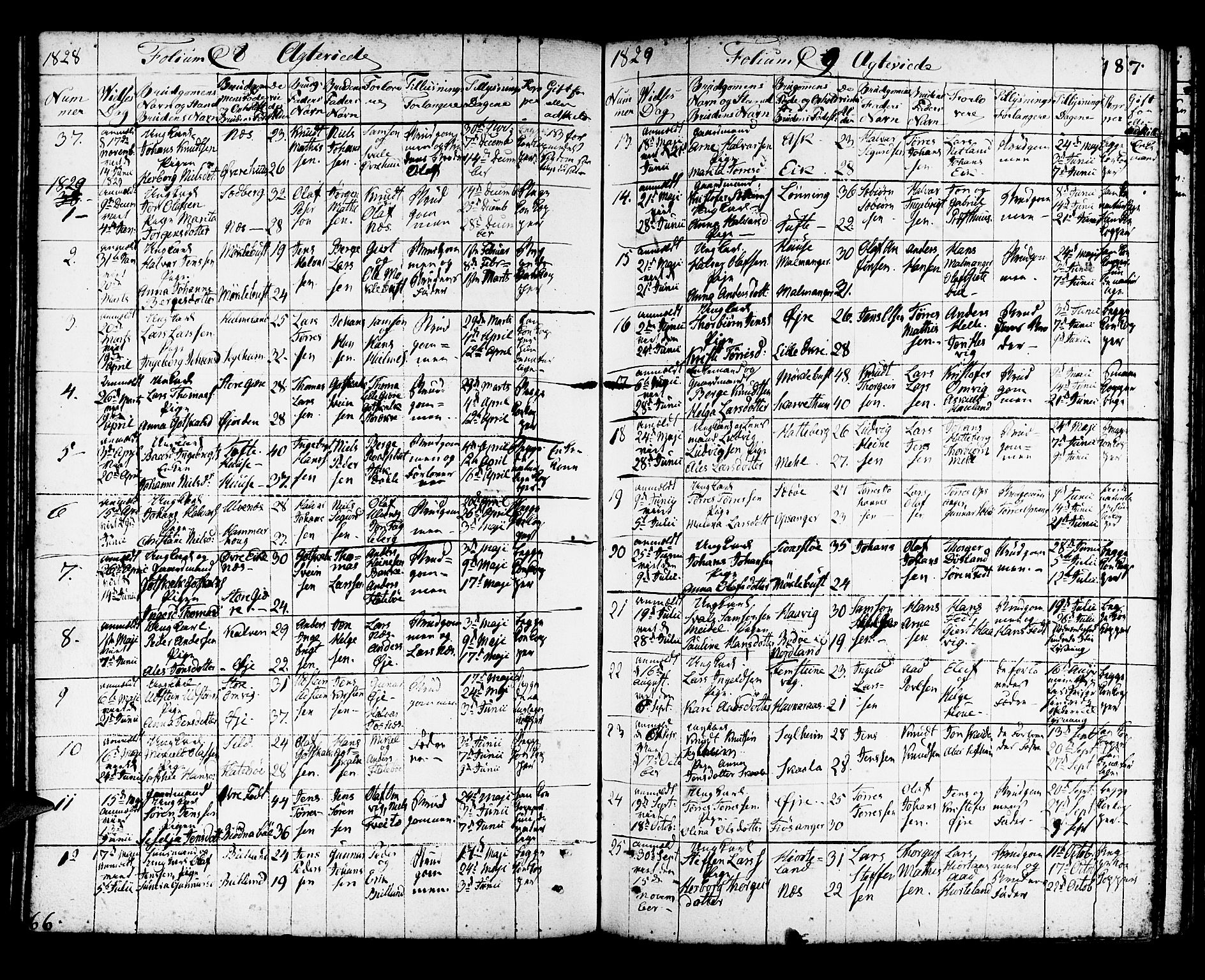 Kvinnherad sokneprestembete, SAB/A-76401/H/Haa: Parish register (official) no. A 5, 1811-1835, p. 187