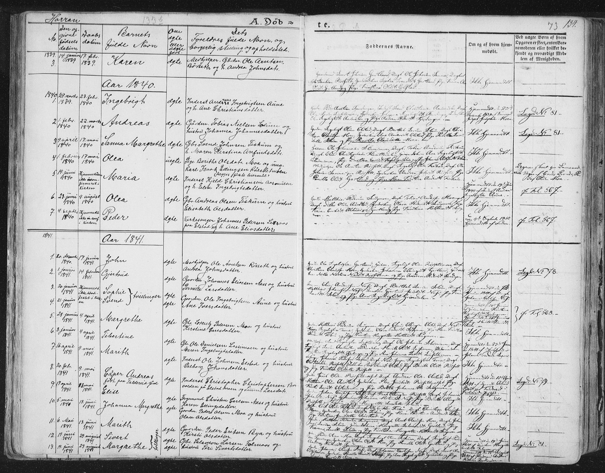 Ministerialprotokoller, klokkerbøker og fødselsregistre - Nord-Trøndelag, SAT/A-1458/758/L0513: Parish register (official) no. 758A02 /3, 1839-1868, p. 73