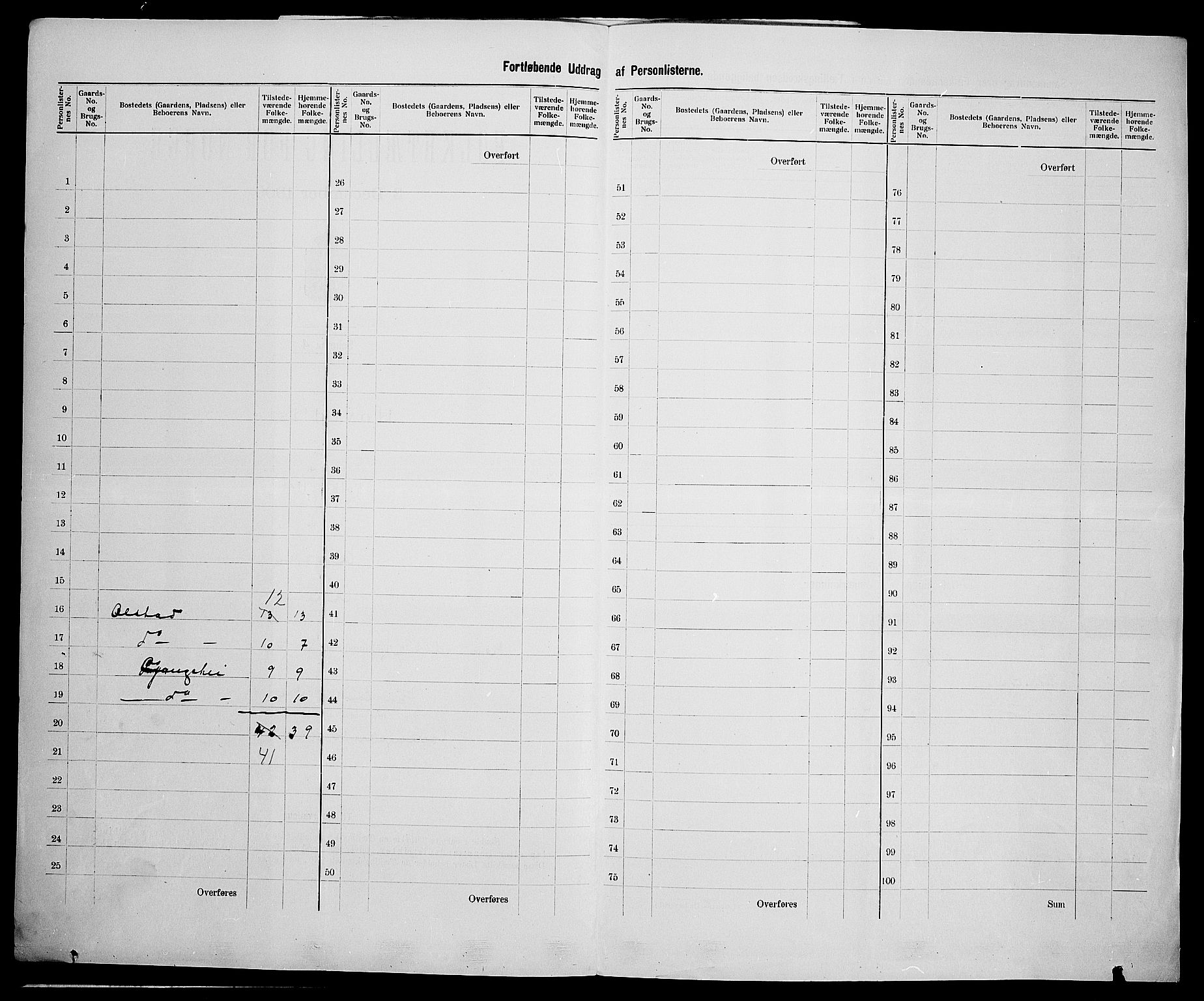 SAK, 1900 census for Åmli, 1900, p. 23